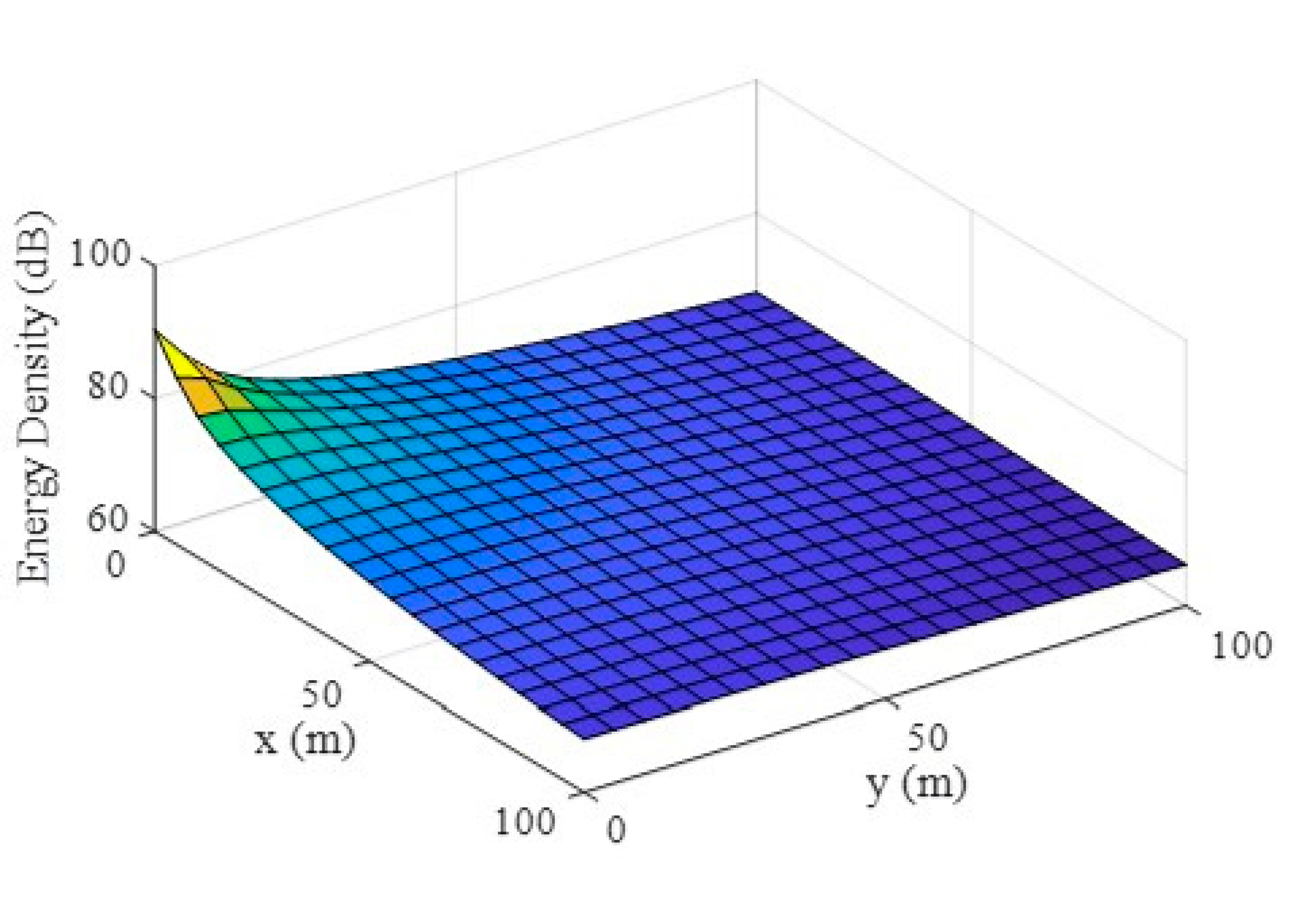 Applsci 12 06238 g005