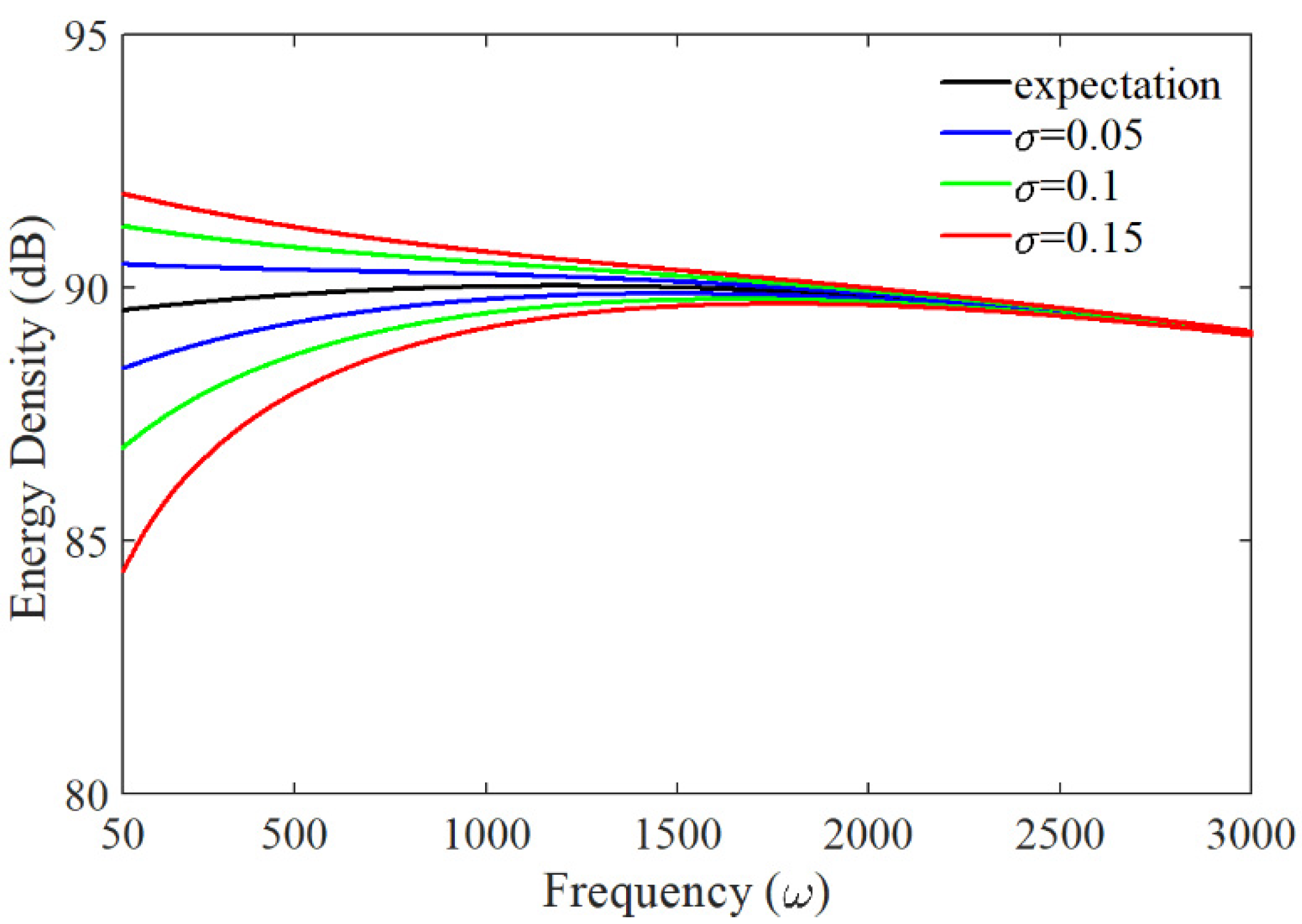 Applsci 12 06238 g006