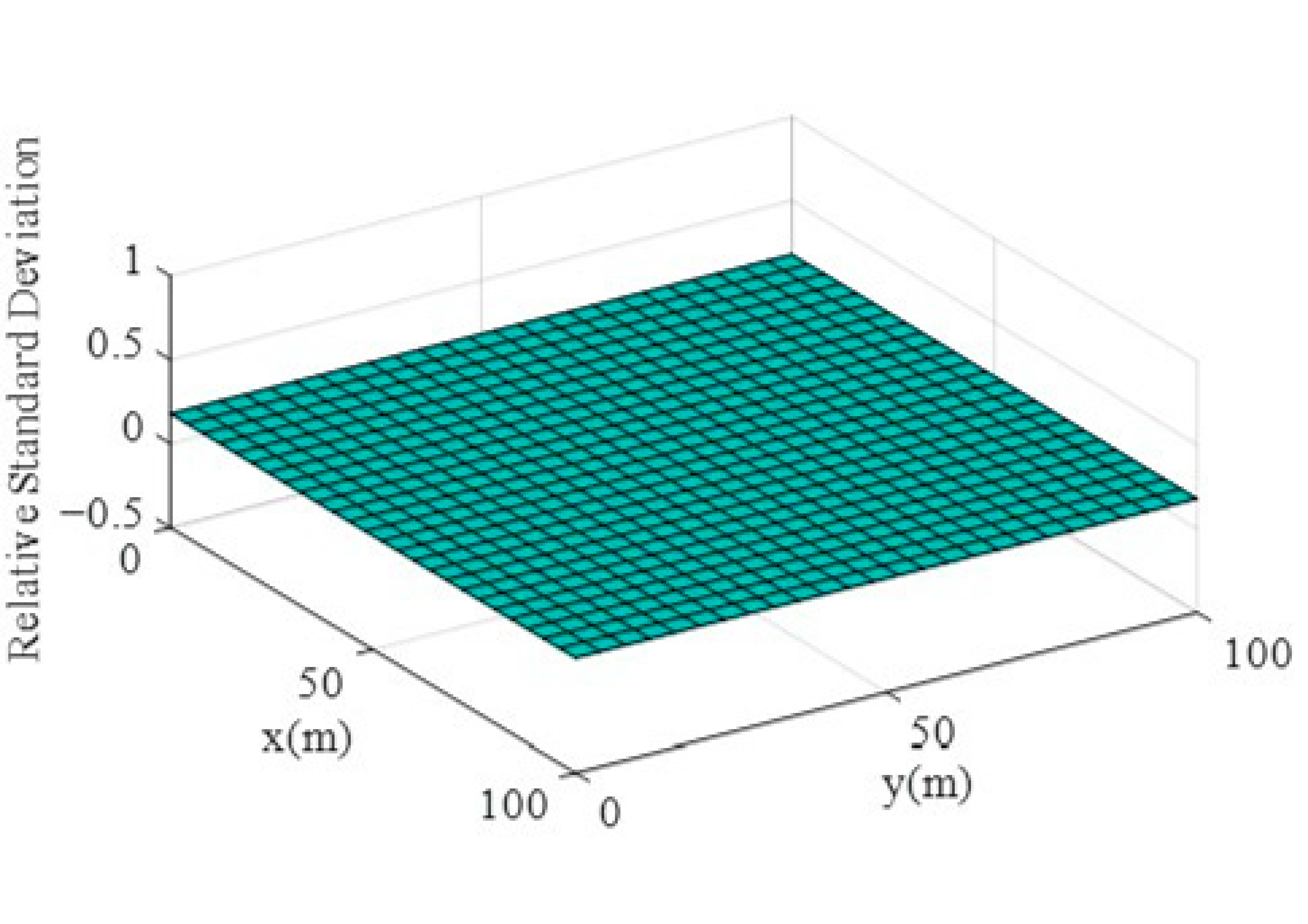 Applsci 12 06238 g009