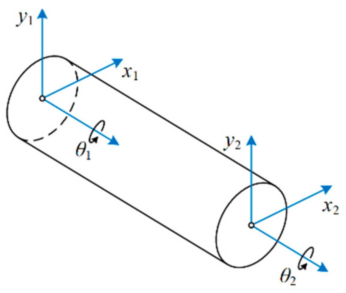 Applsci 12 06279 g002