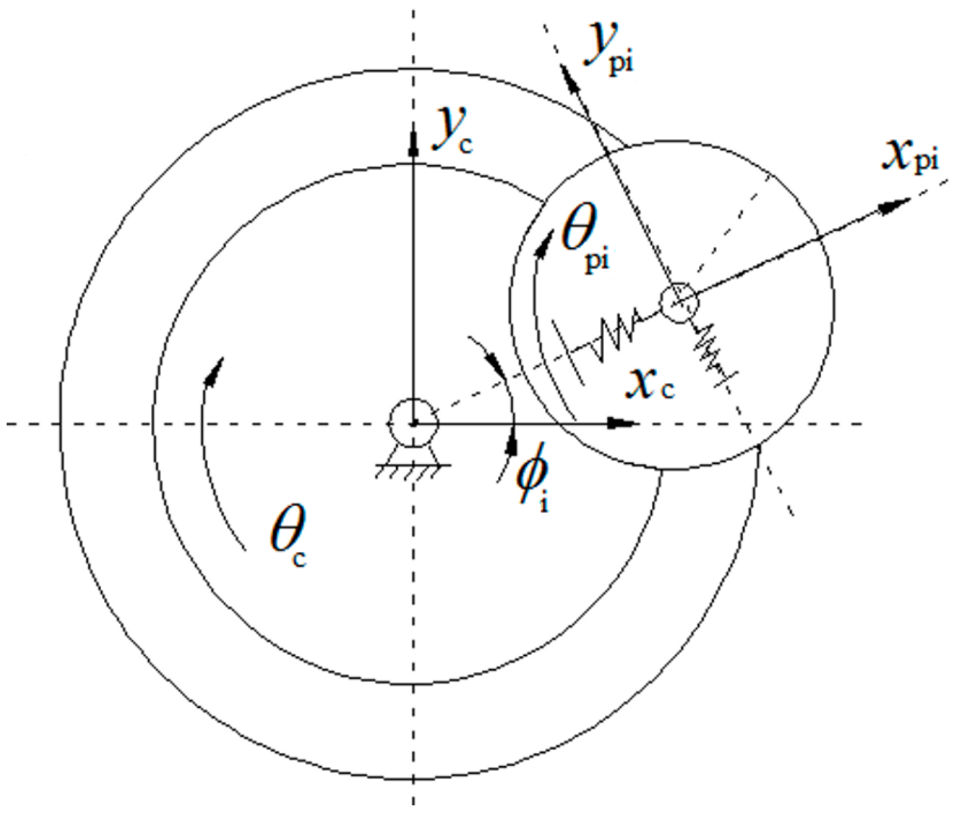 Applsci 12 06279 g005