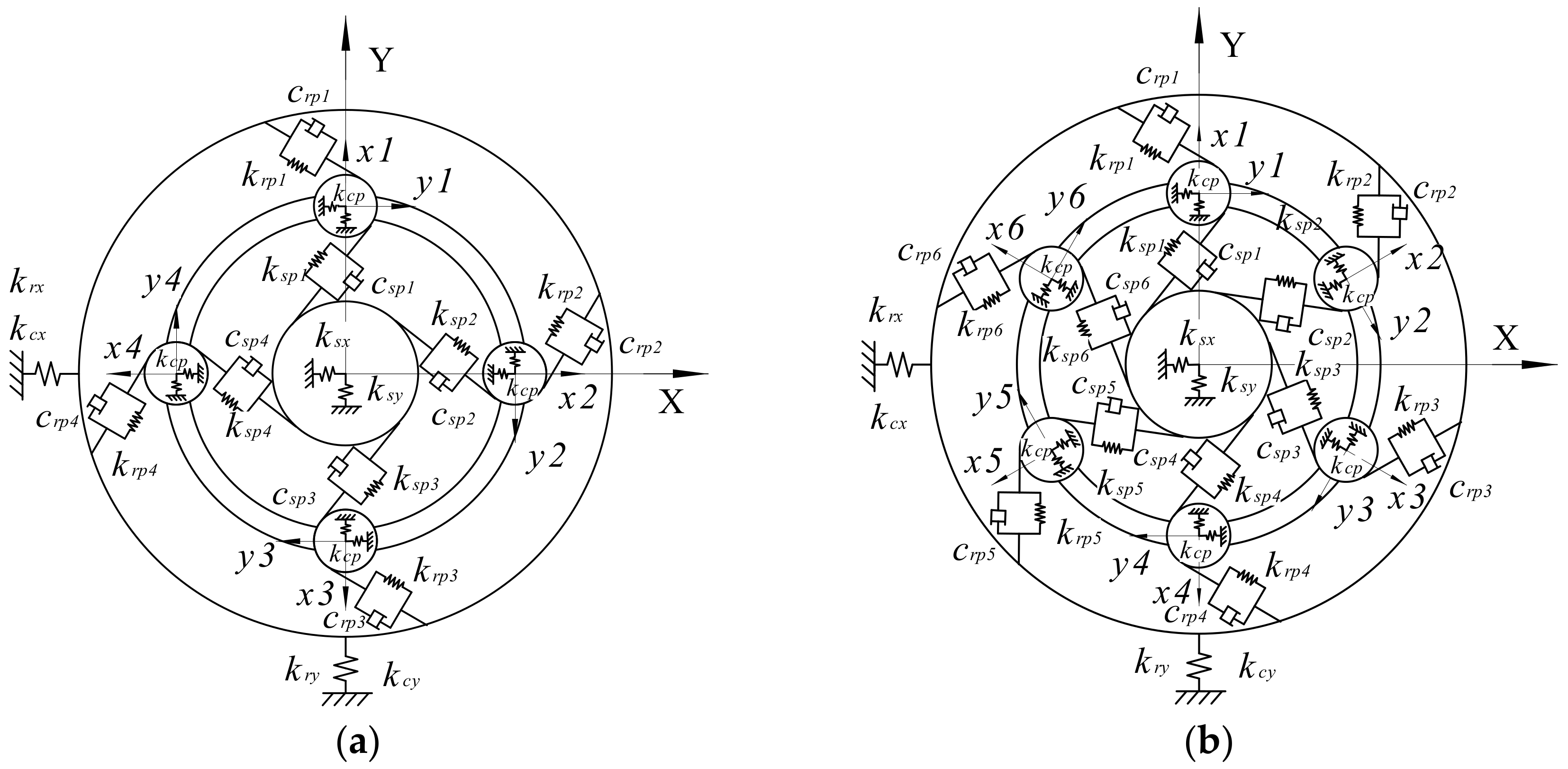 Applsci 12 06279 g007