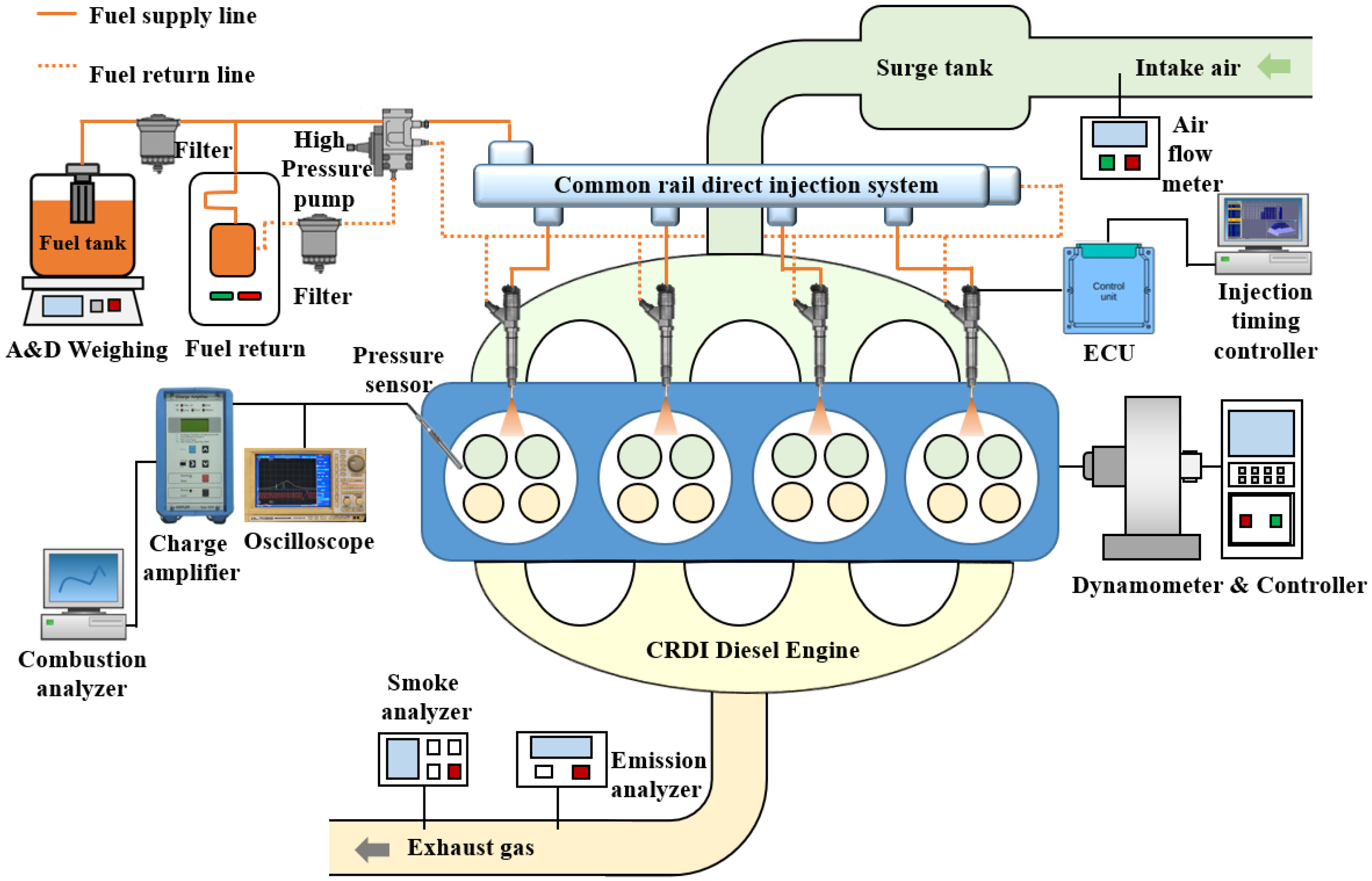 Applsci 12 06294 g001