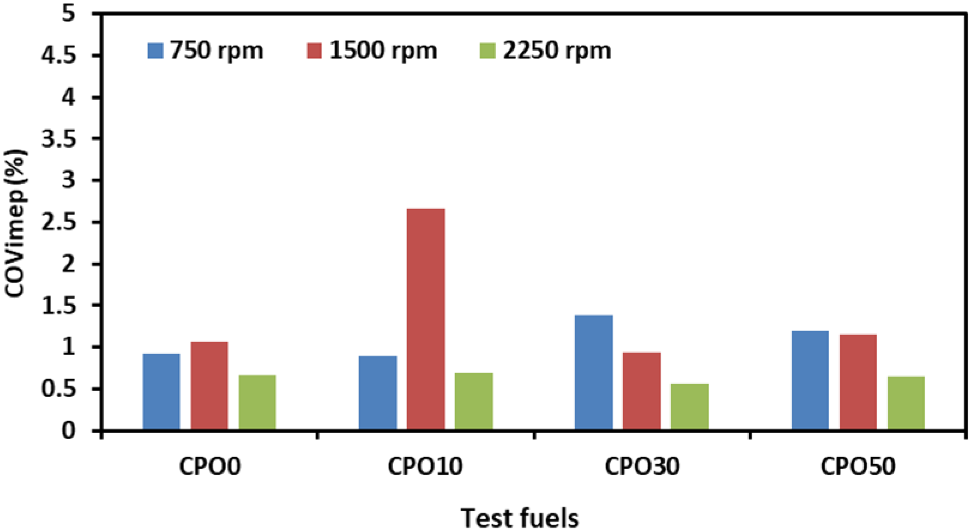 Applsci 12 06294 g007