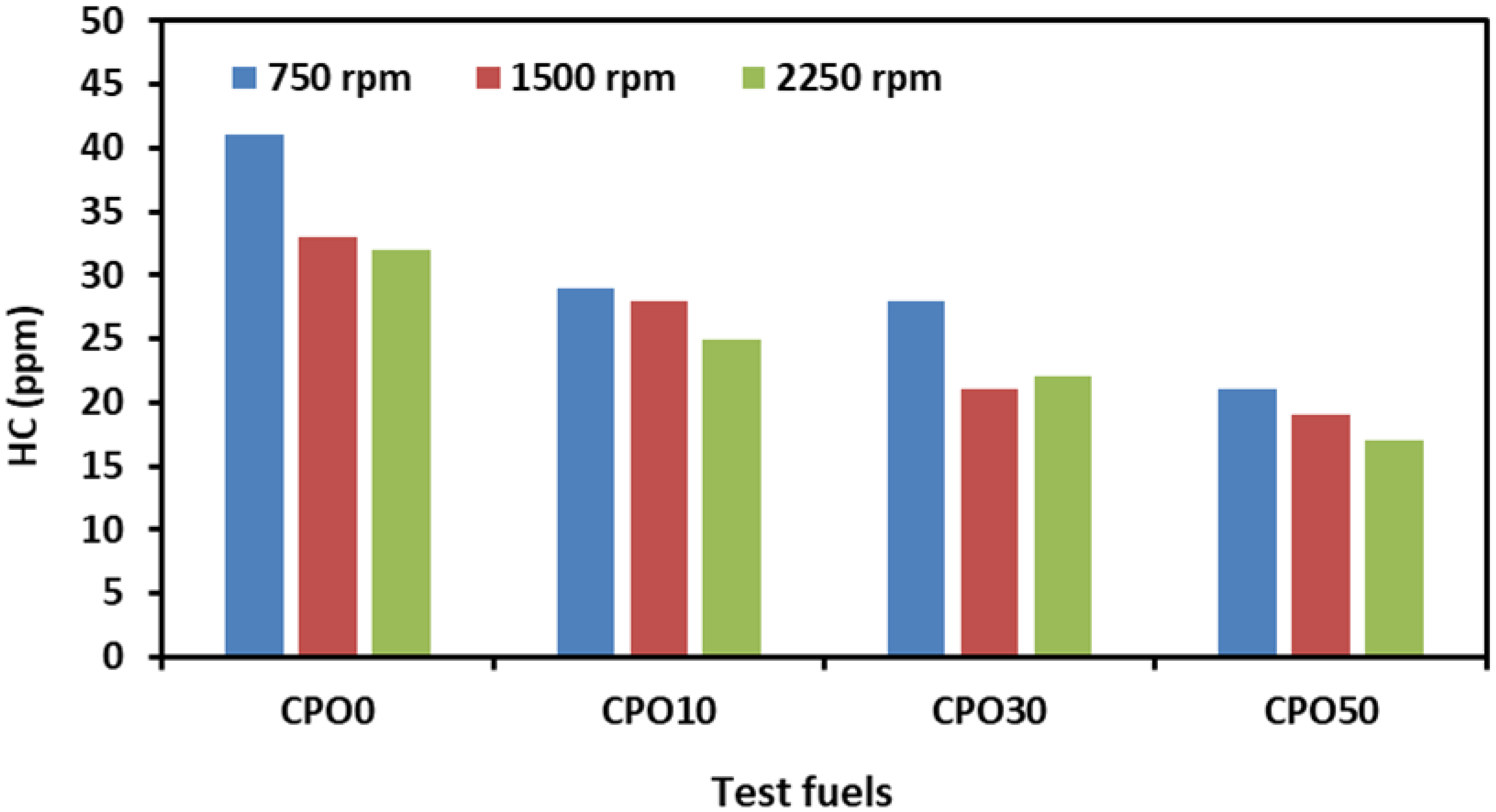 Applsci 12 06294 g009