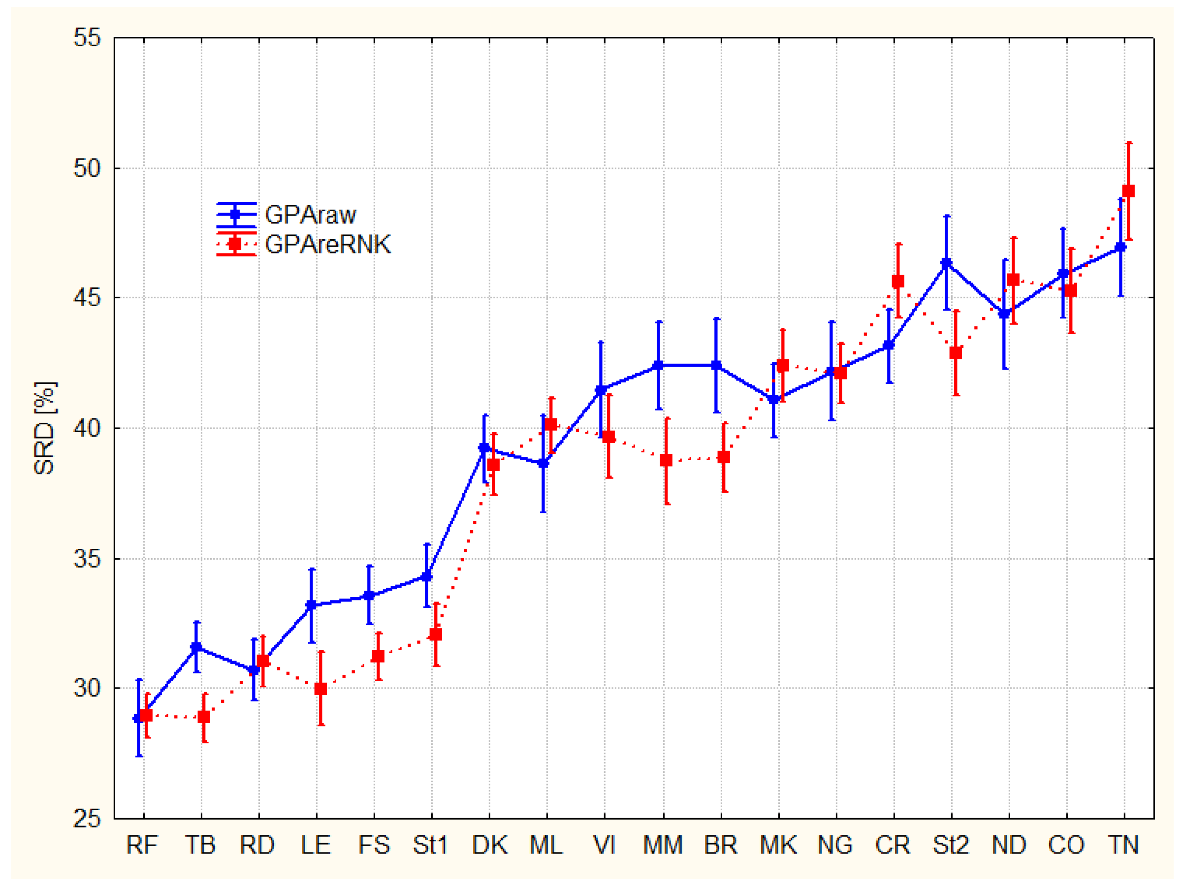 René Bugner on X: Ticket prices for the NFL International Games