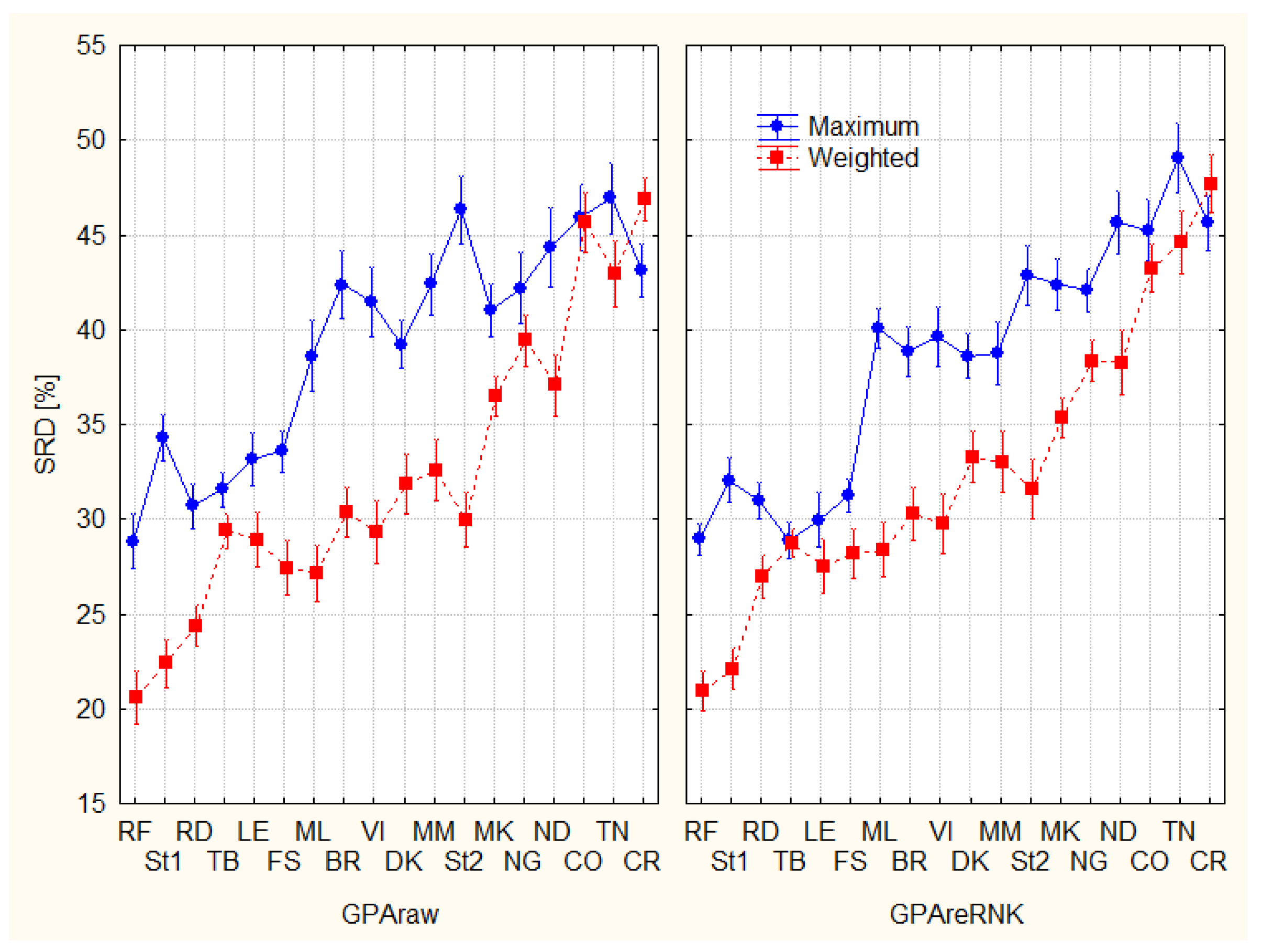 Applsci 12 06303 g005