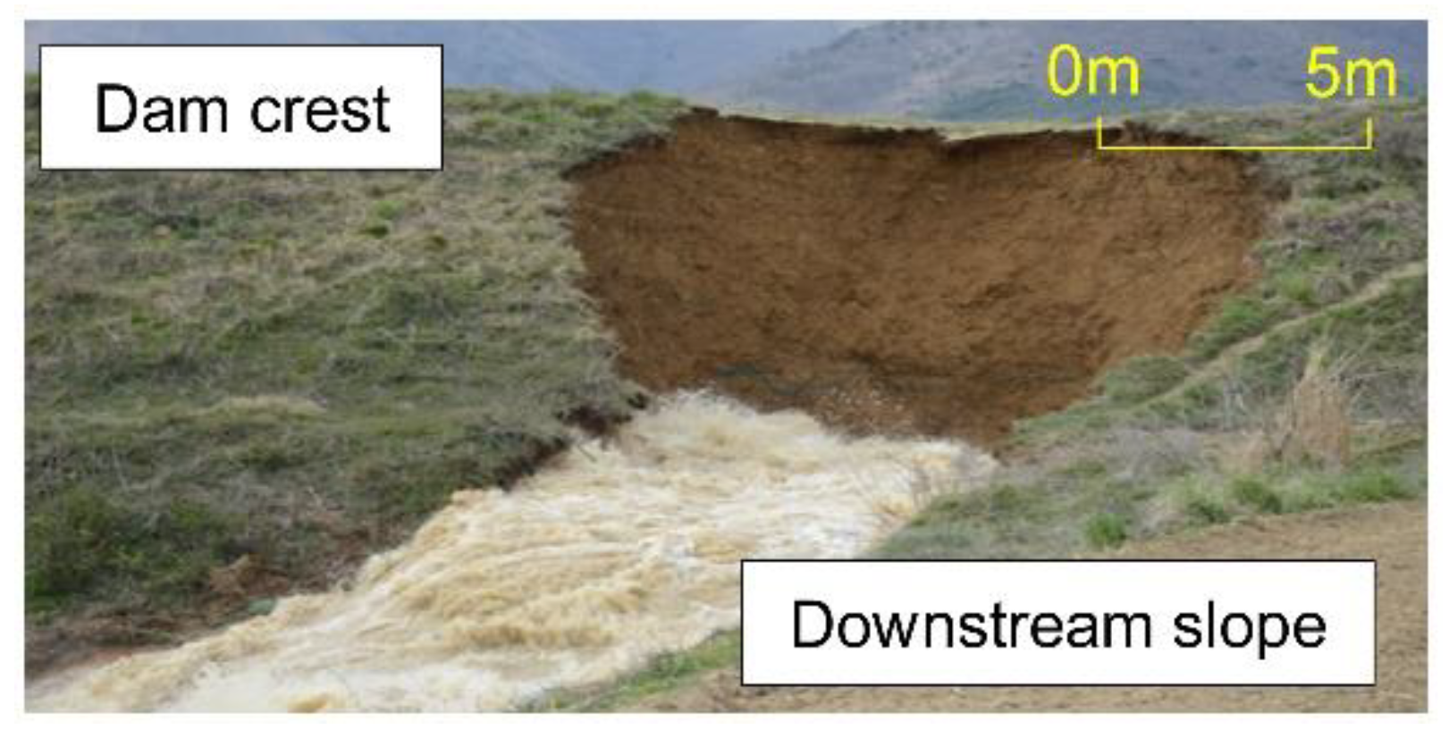 Applsci 12 06305 g001