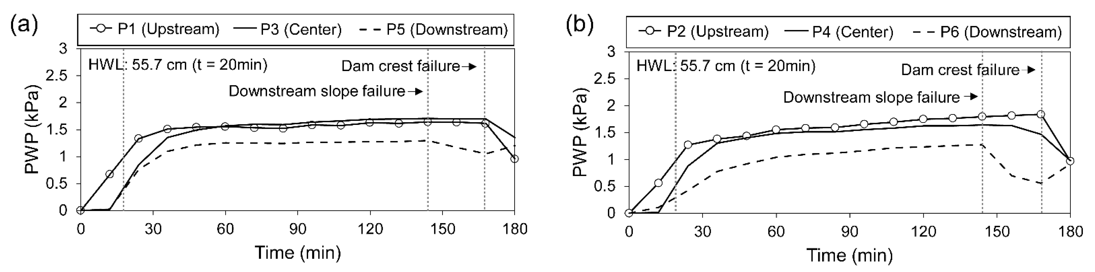 Applsci 12 06305 g006