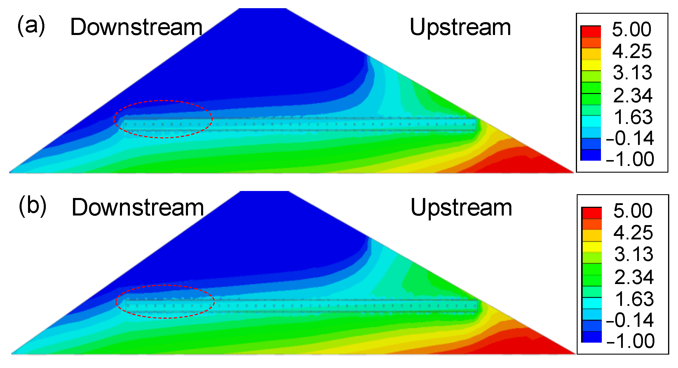 Applsci 12 06305 g008a