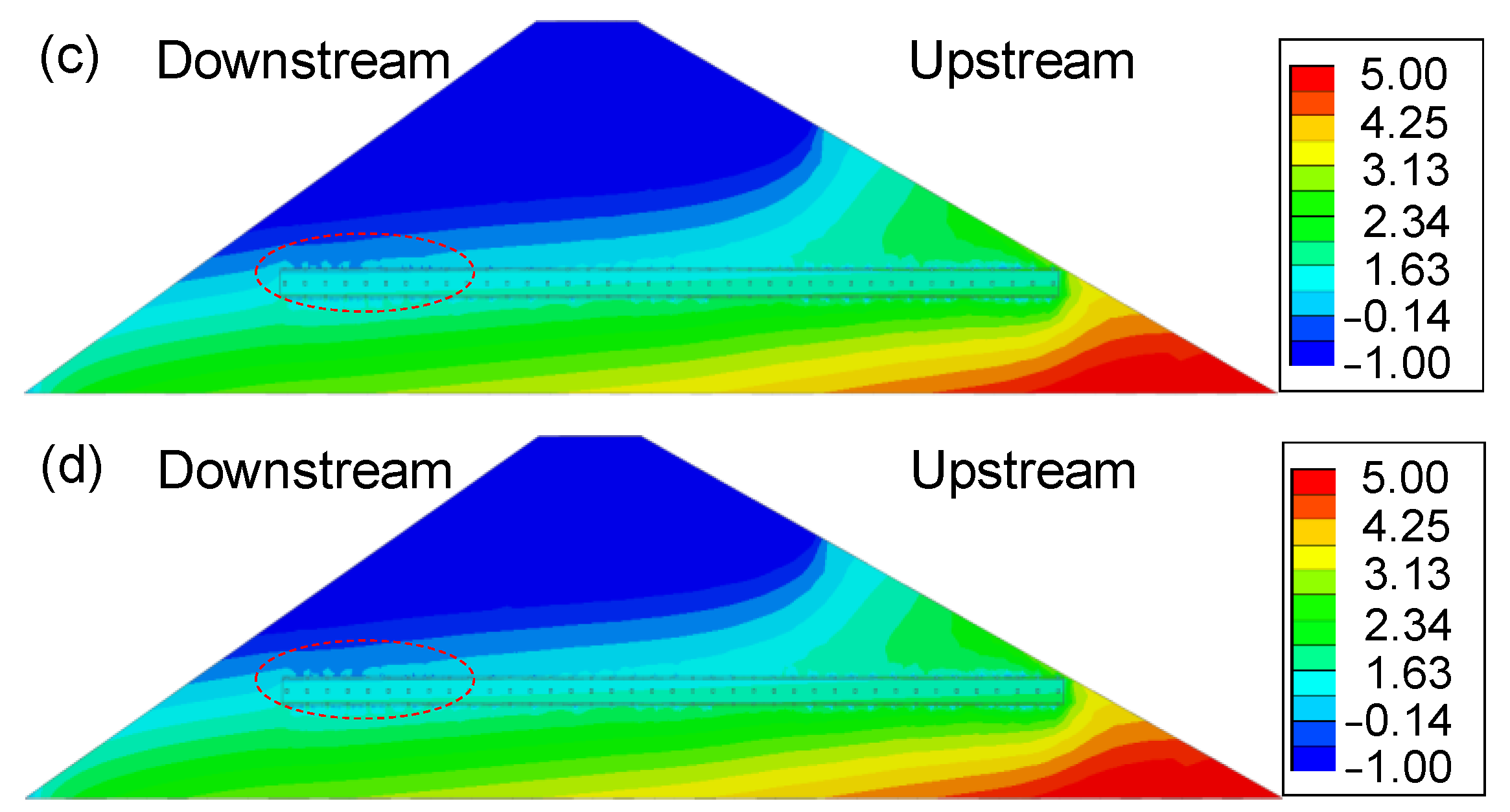 Applsci 12 06305 g008b