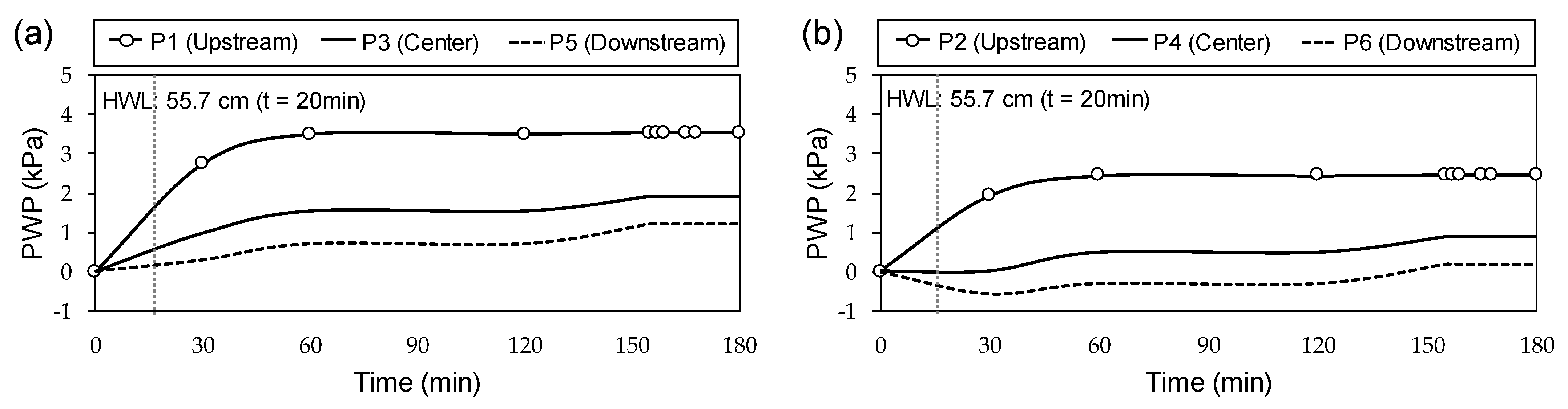 Applsci 12 06305 g009