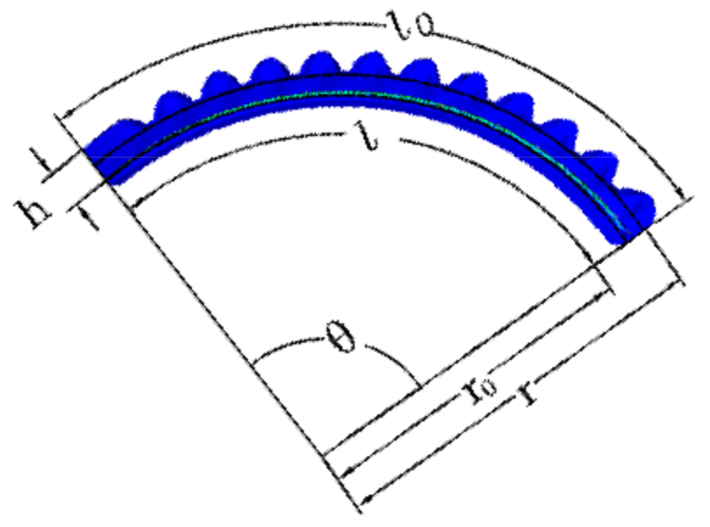 Applsci 12 06306 g004