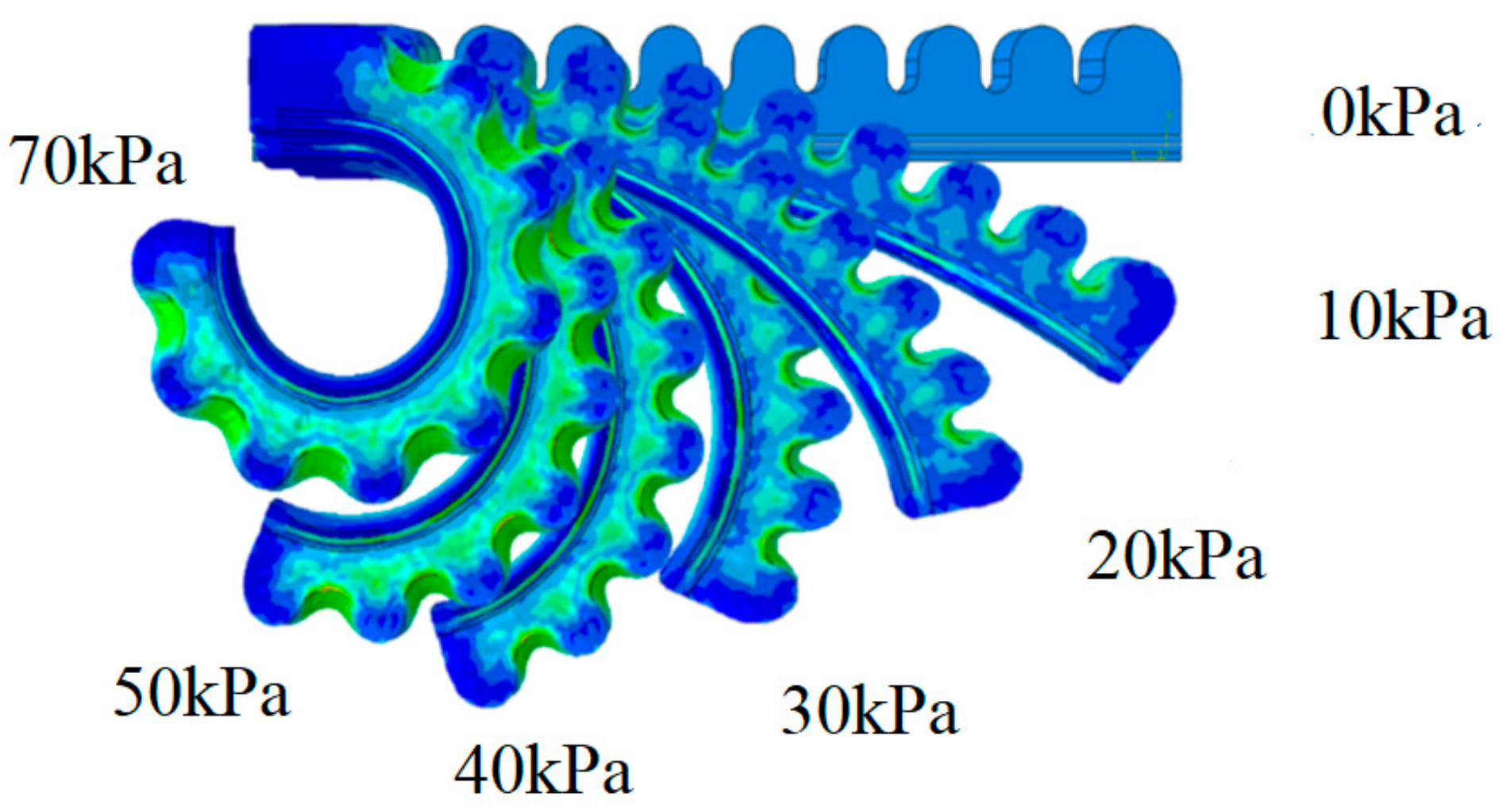 Applsci 12 06306 g005