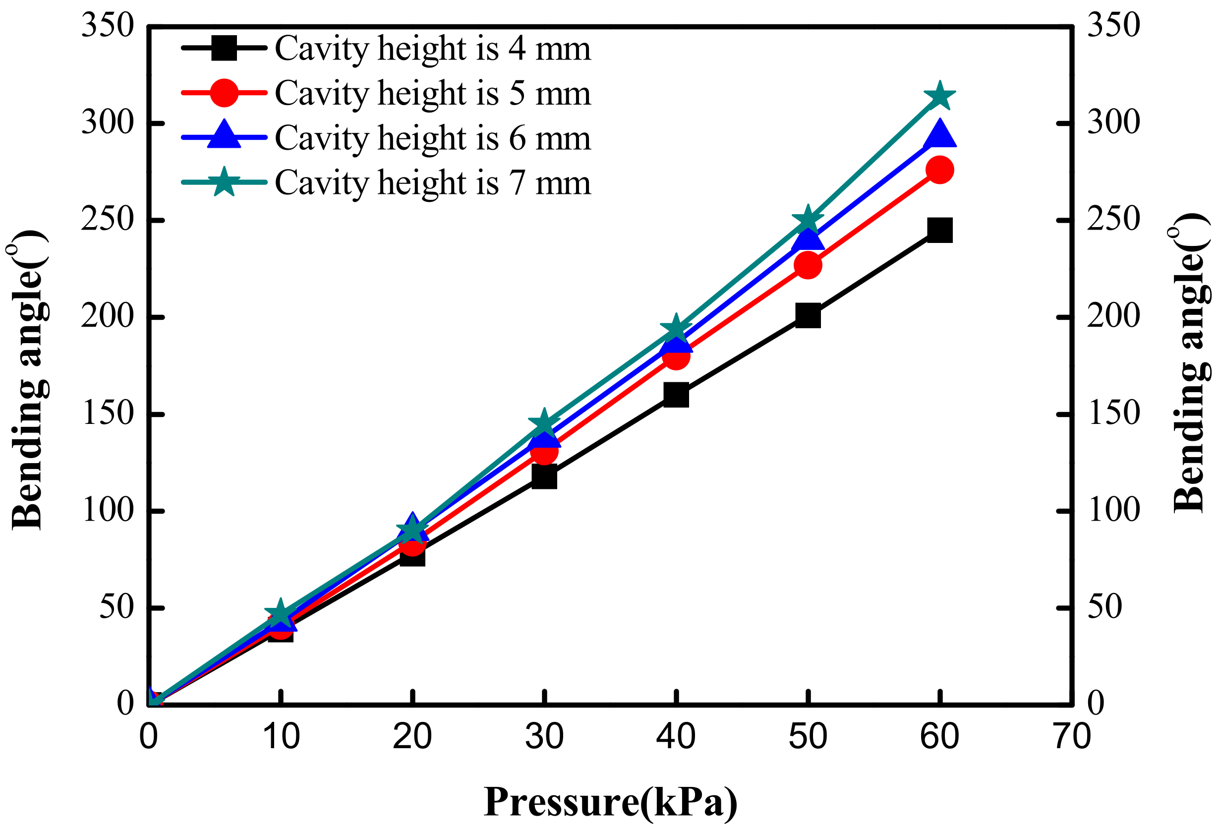 Applsci 12 06306 g008