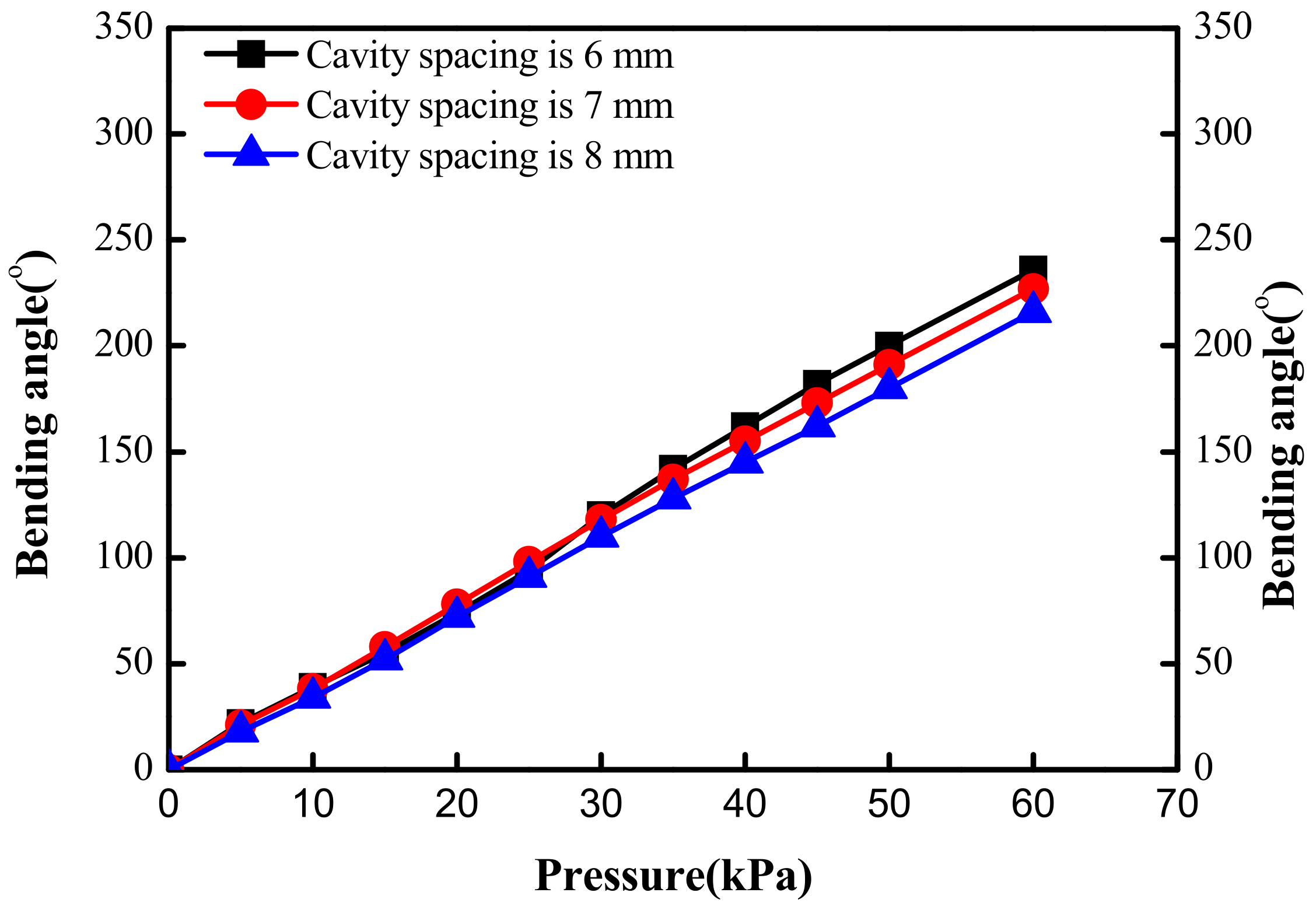 Applsci 12 06306 g009