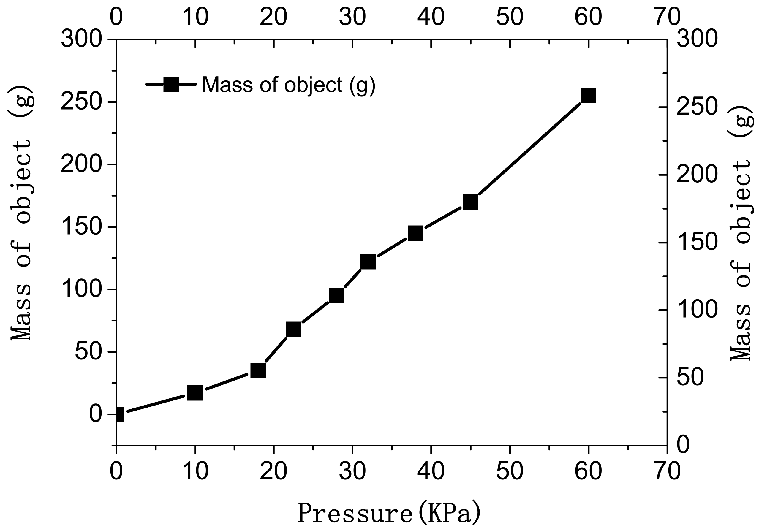 Applsci 12 06306 g018