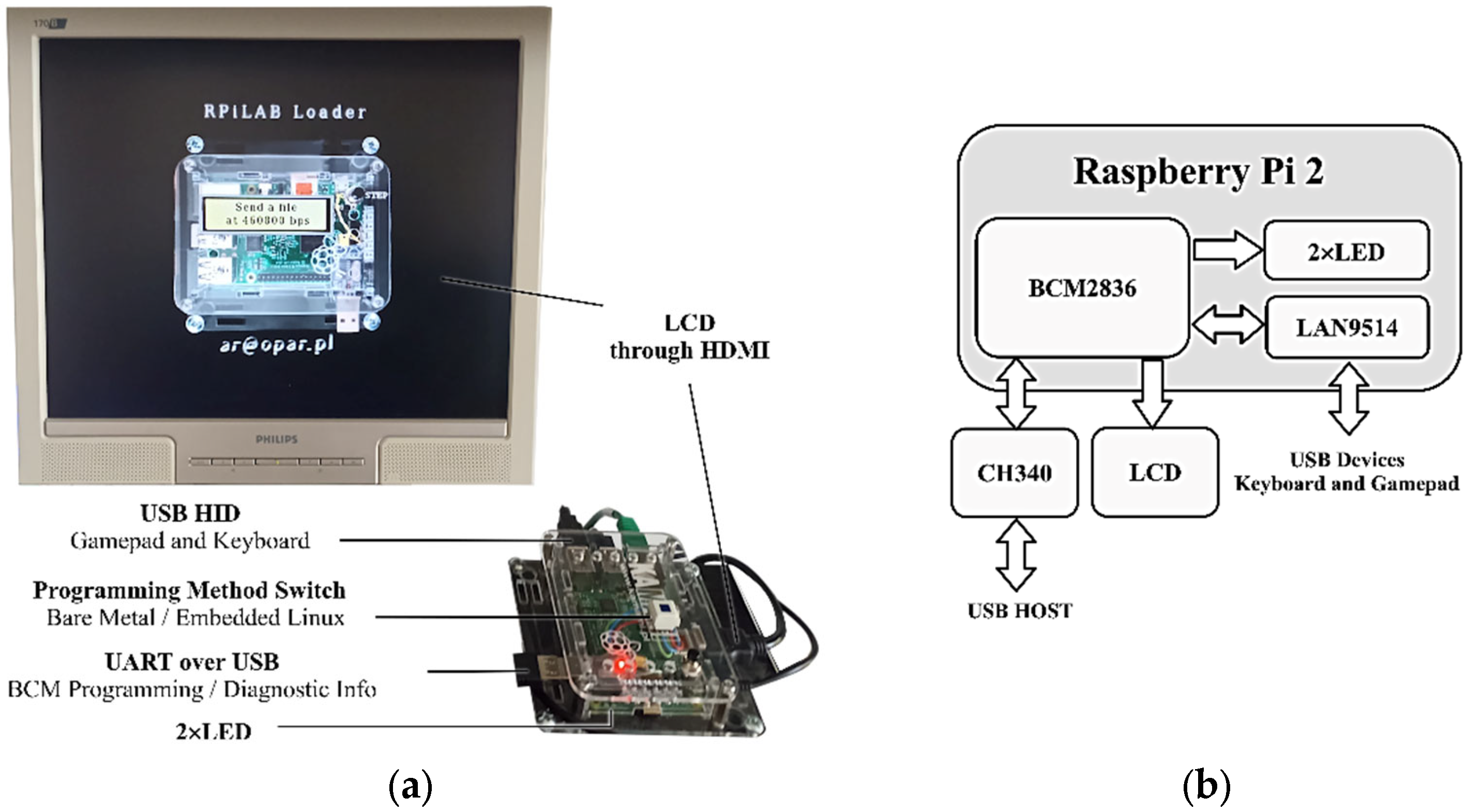 Applsci 12 06322 g003