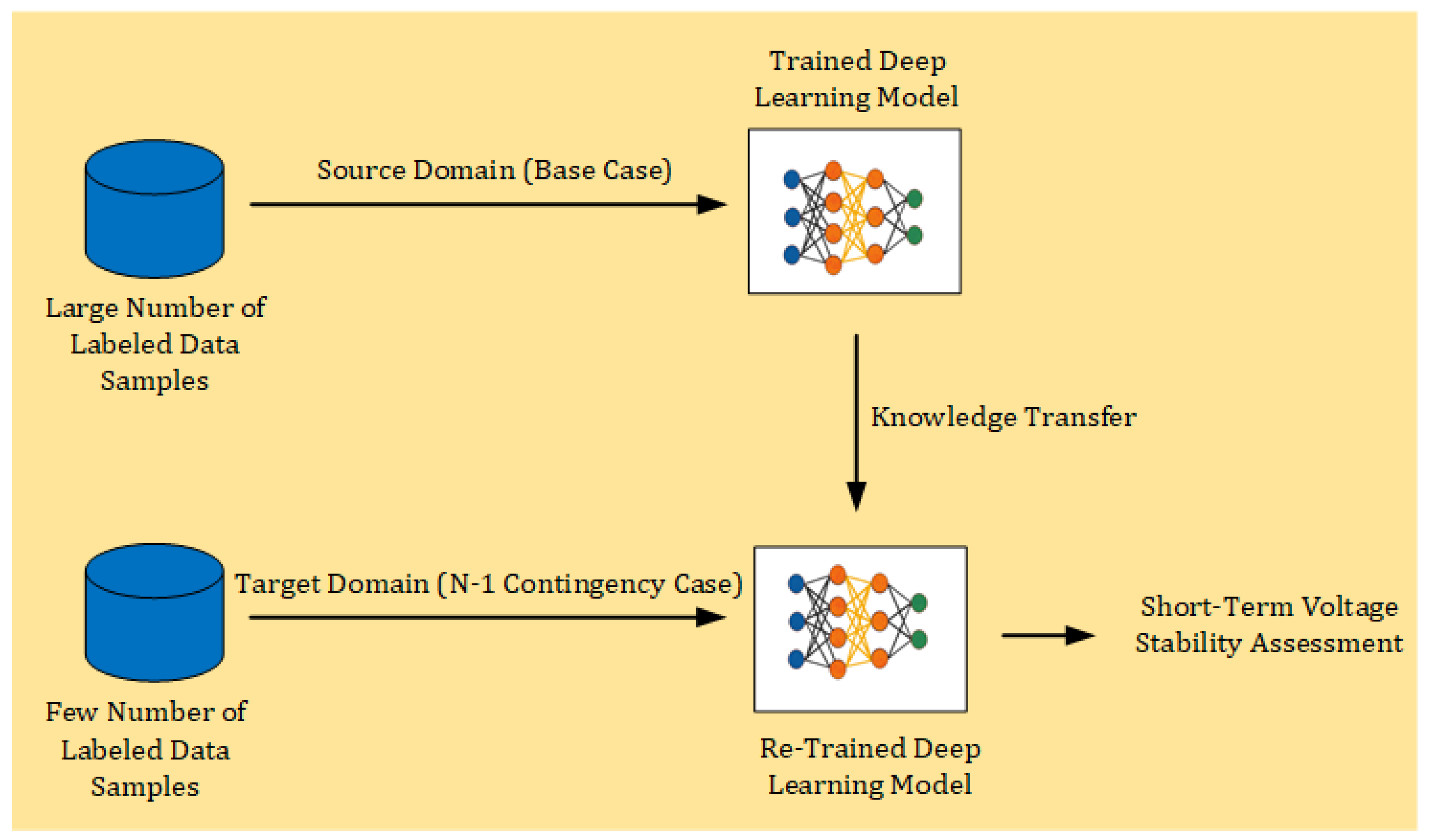 Applsci 12 06333 g008