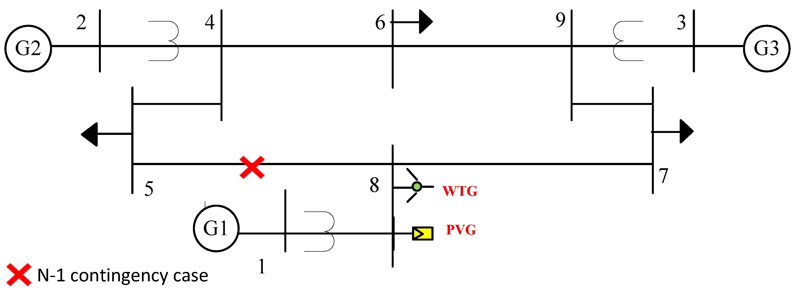 Applsci 12 06333 g009