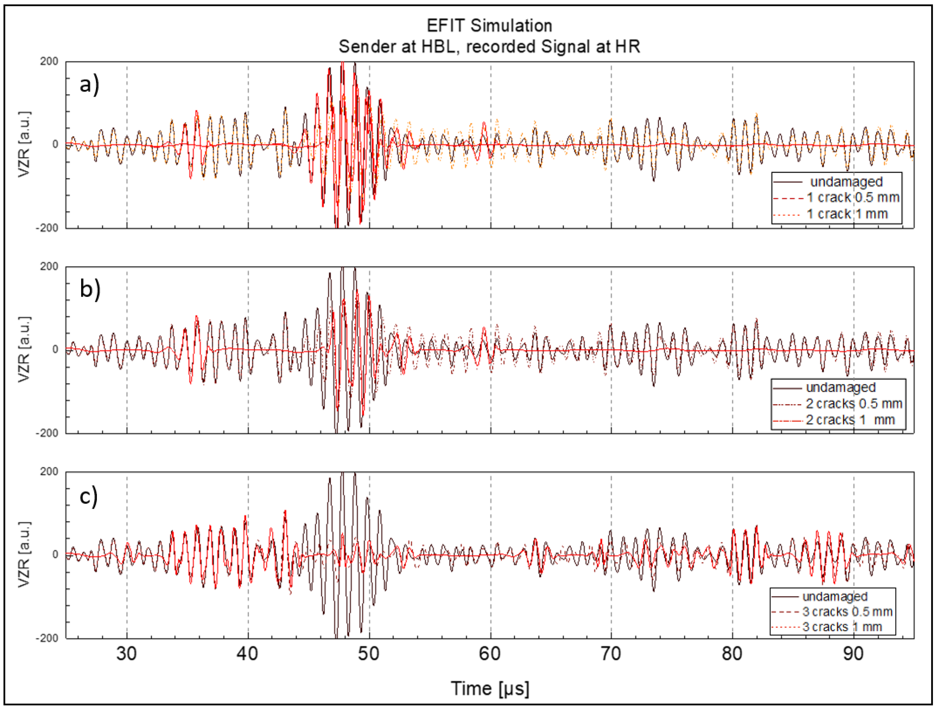 Applsci 12 06334 g011