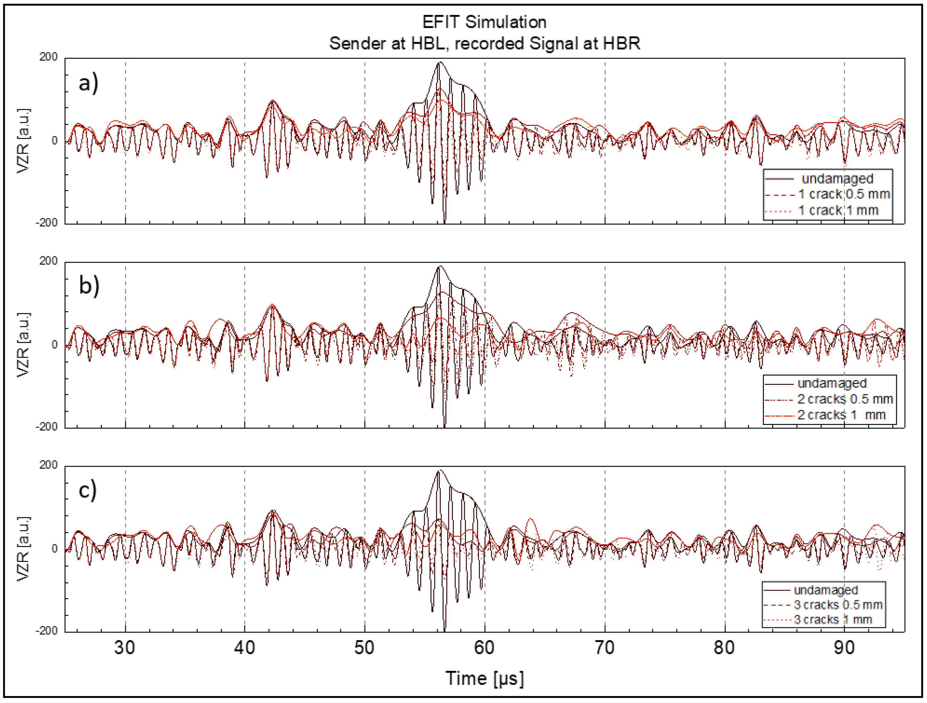 Applsci 12 06334 g012