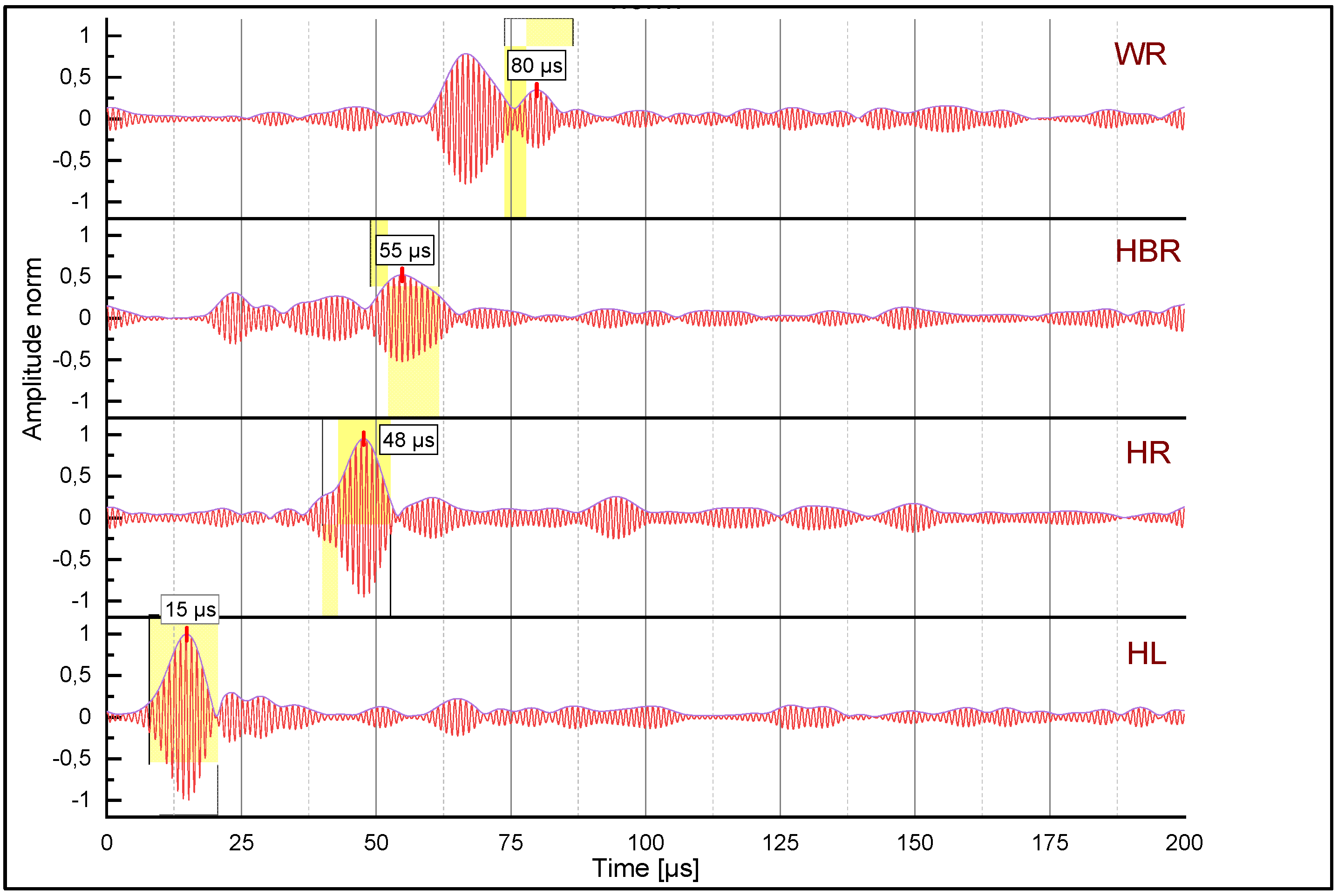 Applsci 12 06334 g015