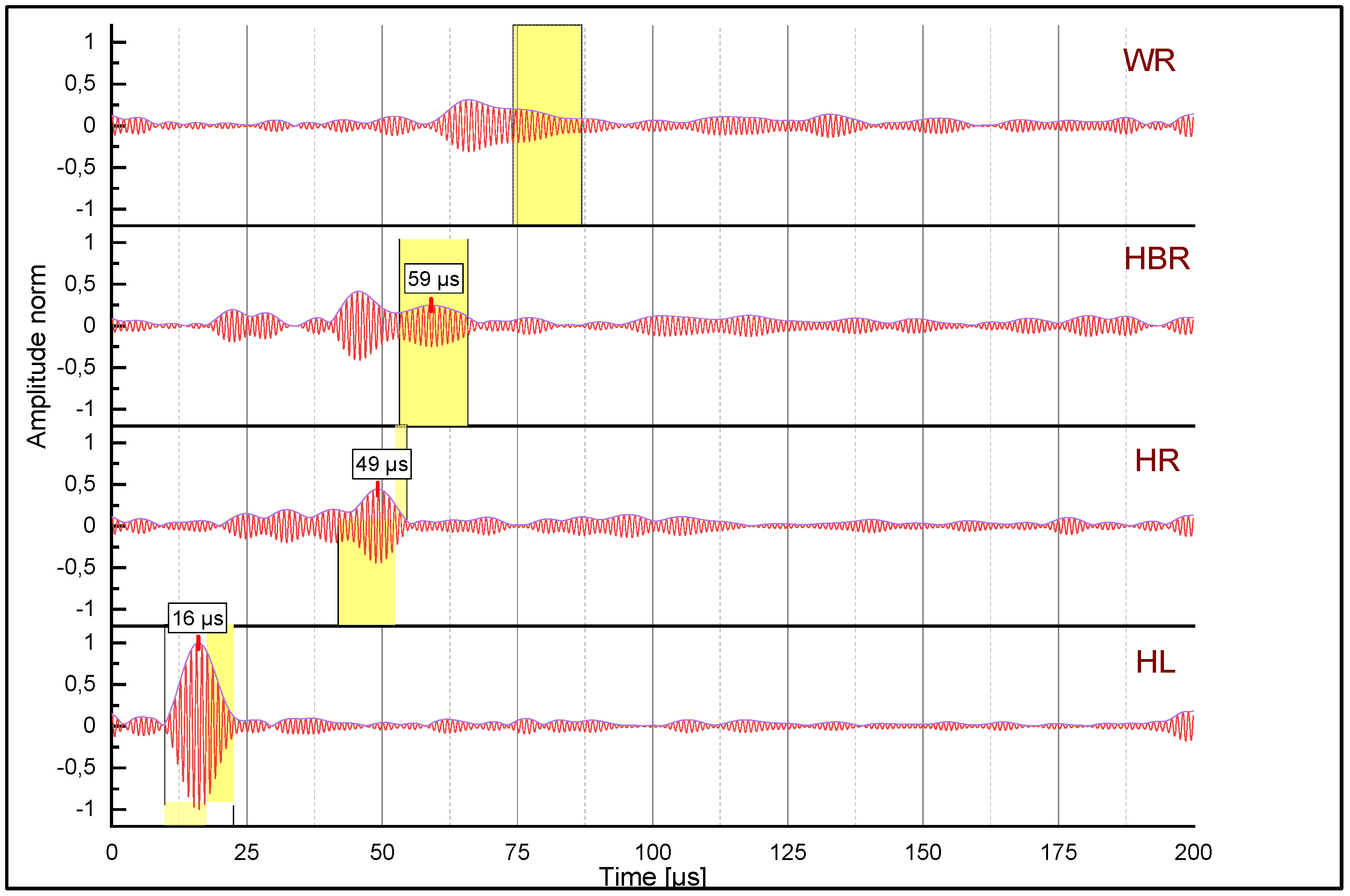 Applsci 12 06334 g016