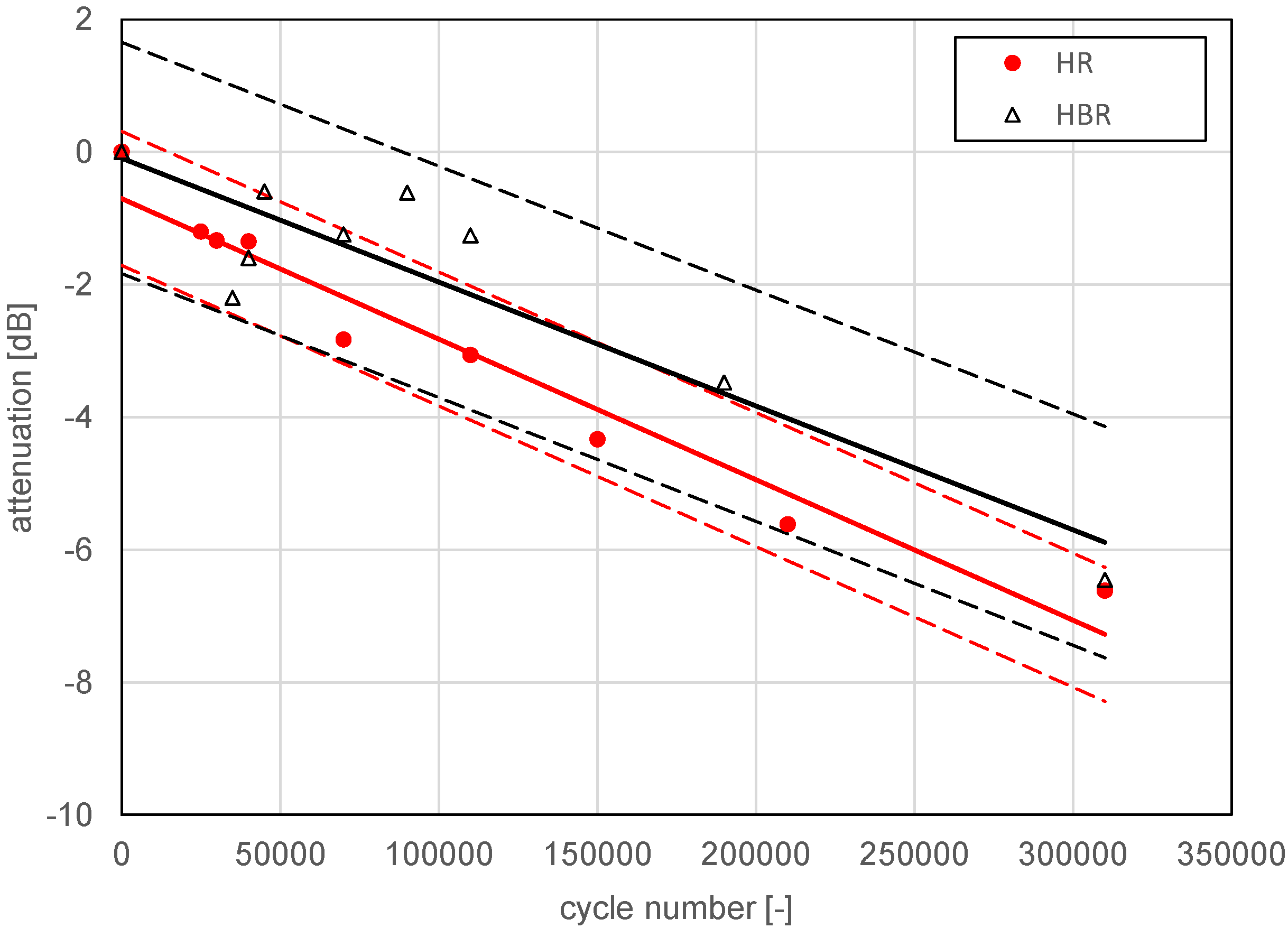 Applsci 12 06334 g017