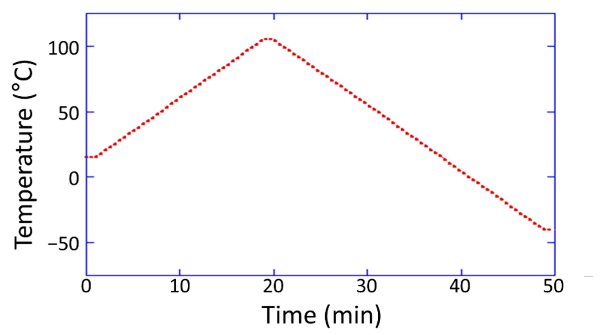 Applsci 12 06338 g002