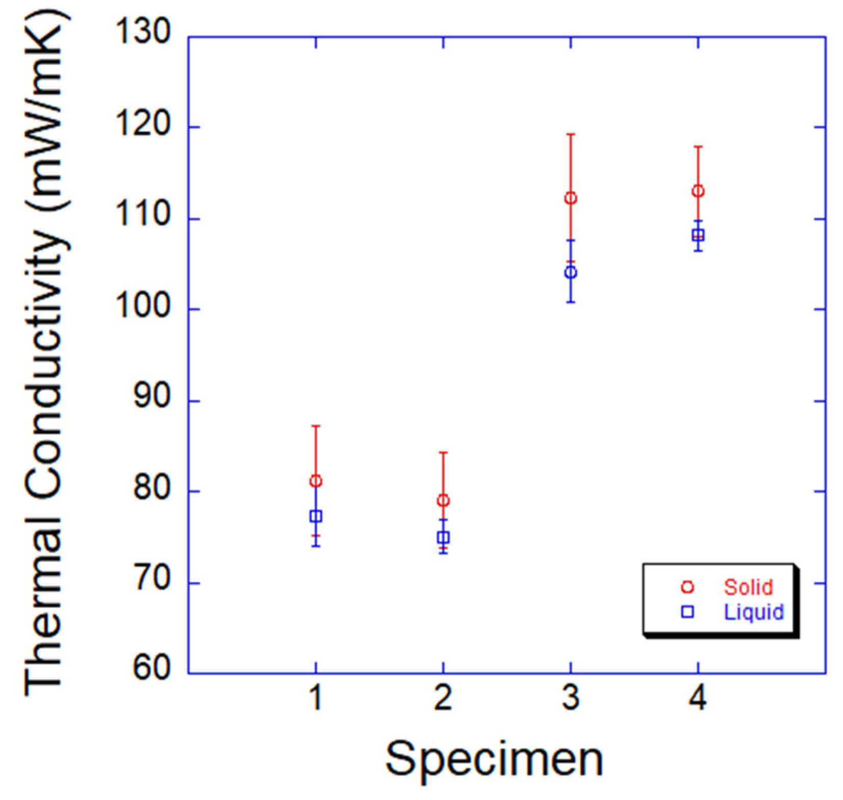 Applsci 12 06338 g005