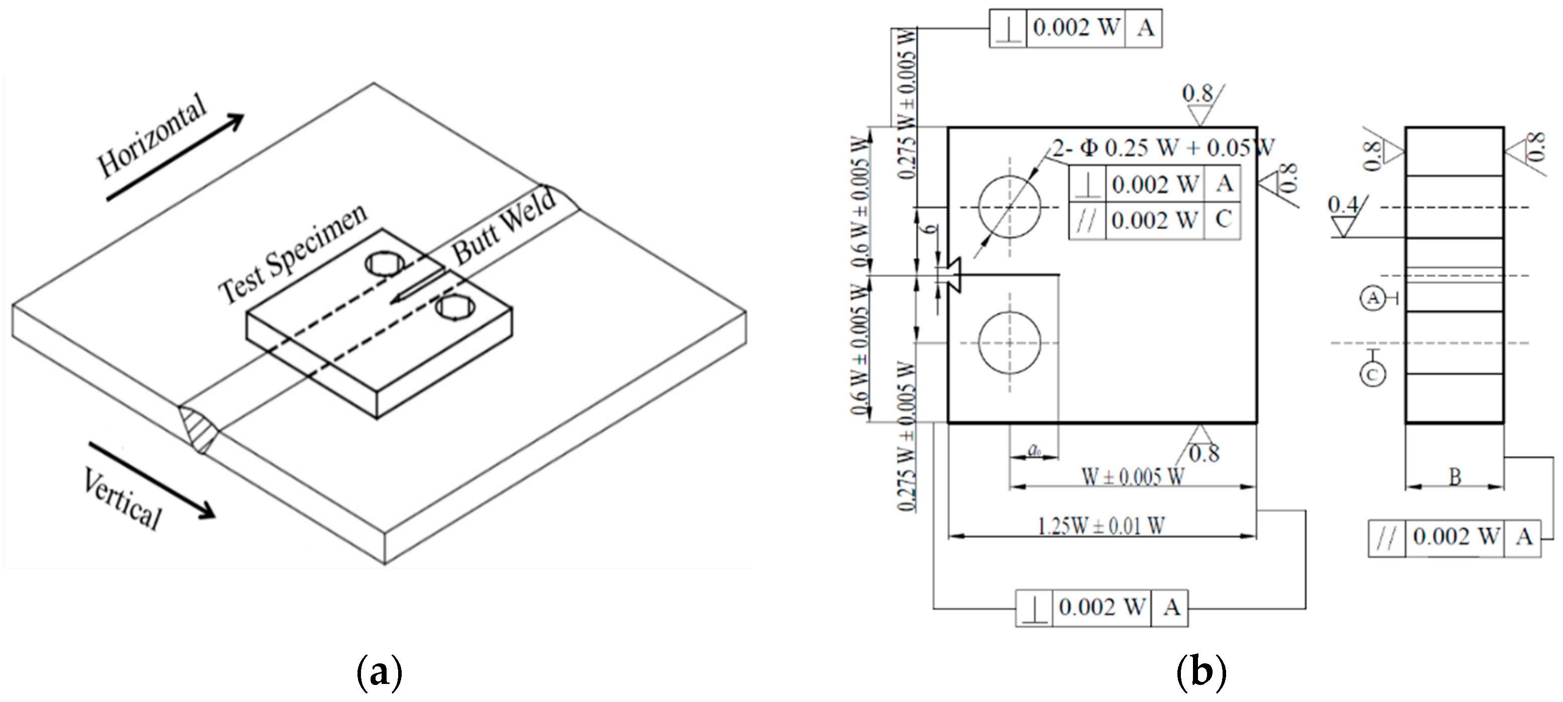Applsci 12 06344 g002