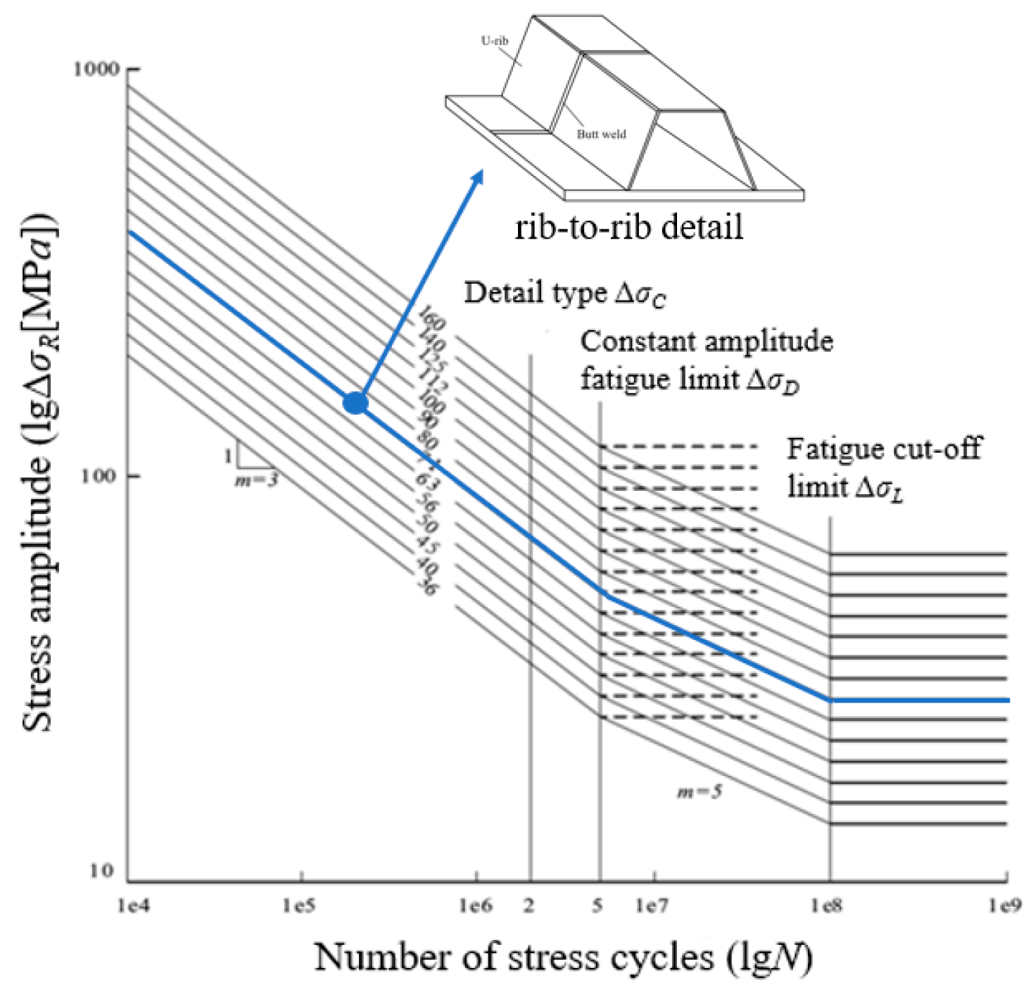 Applsci 12 06344 g011