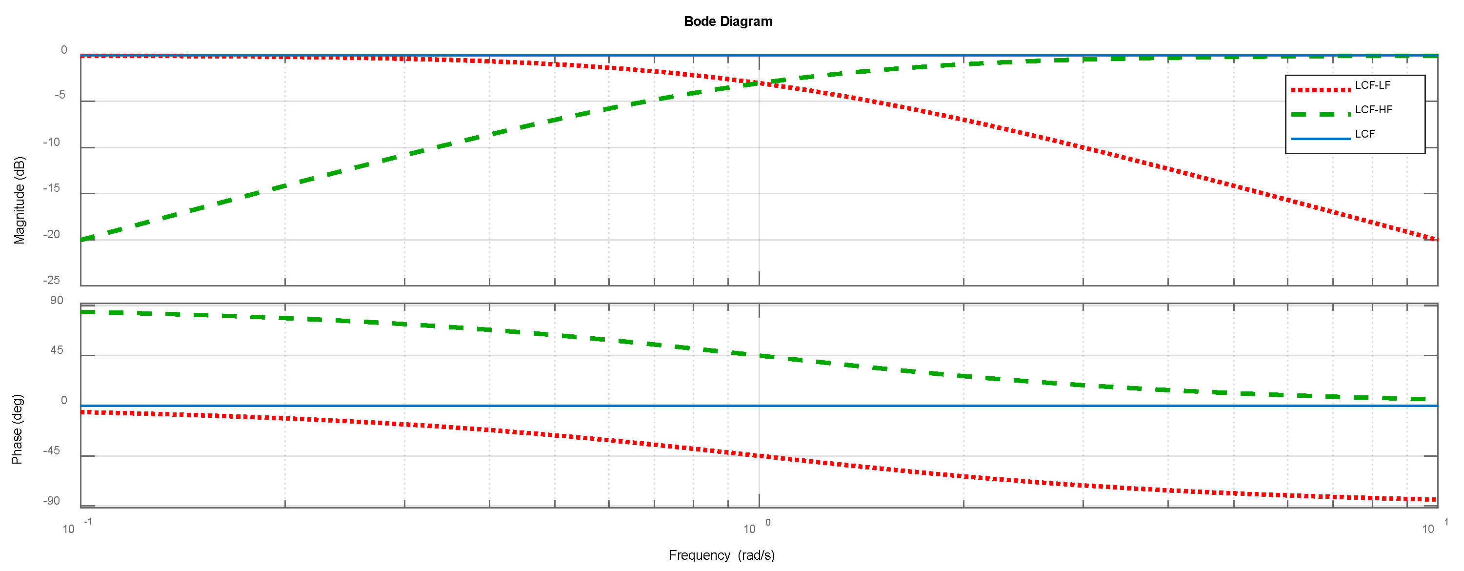 Applsci 12 06349 g003