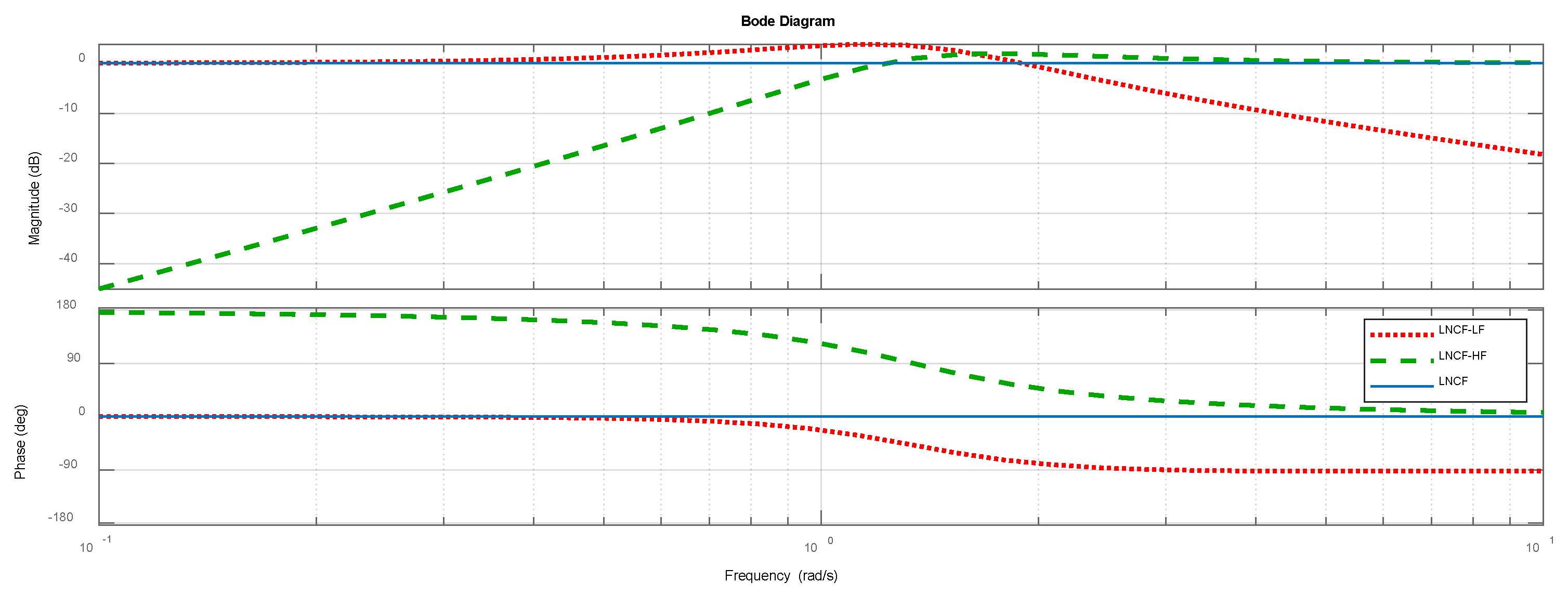 Applsci 12 06349 g005