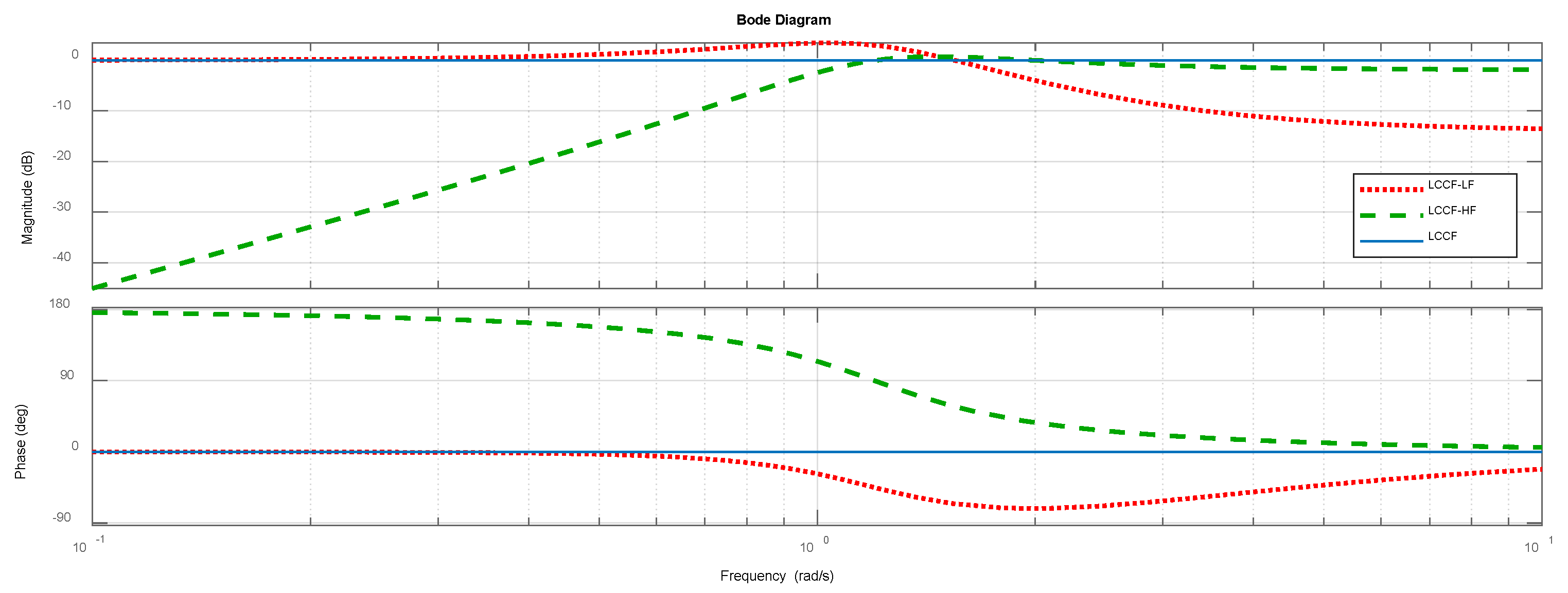 Applsci 12 06349 g007