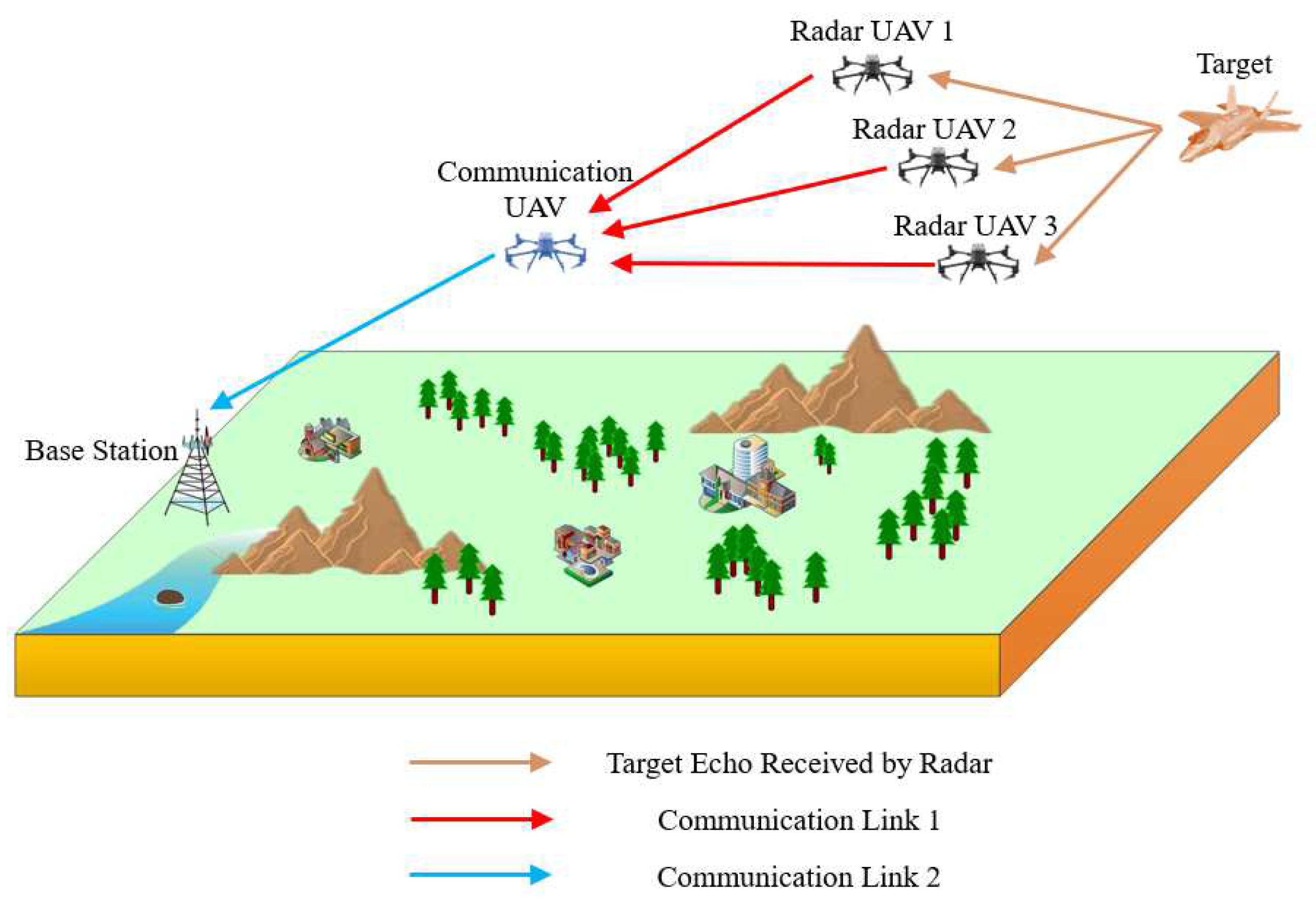 Applsci 12 06351 g001
