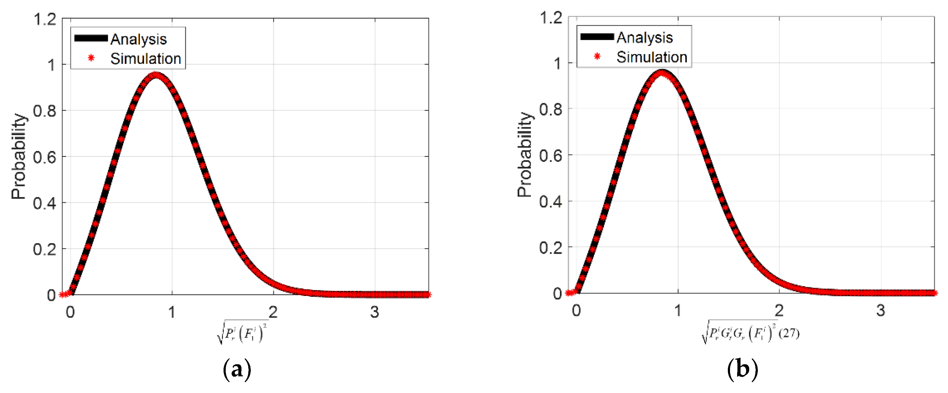 Applsci 12 06351 g003a