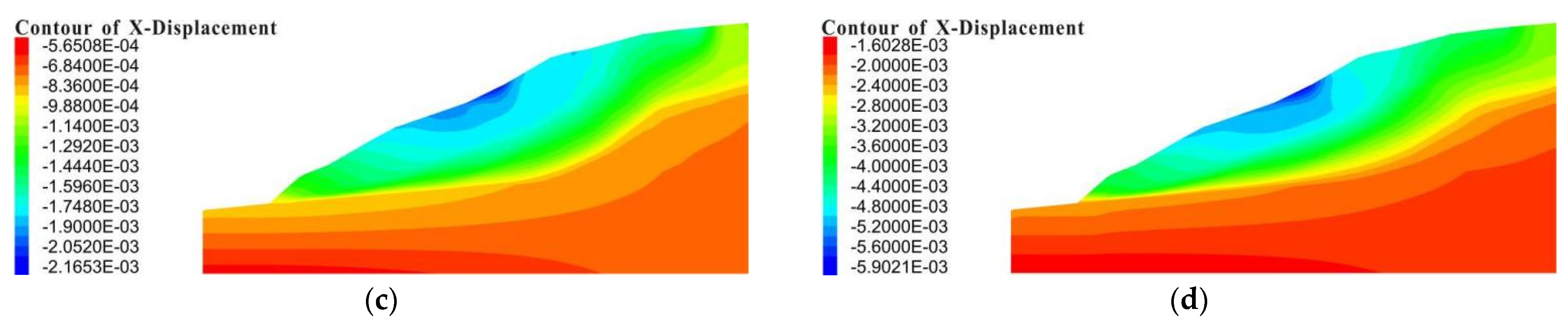 Applsci 12 06353 g020b