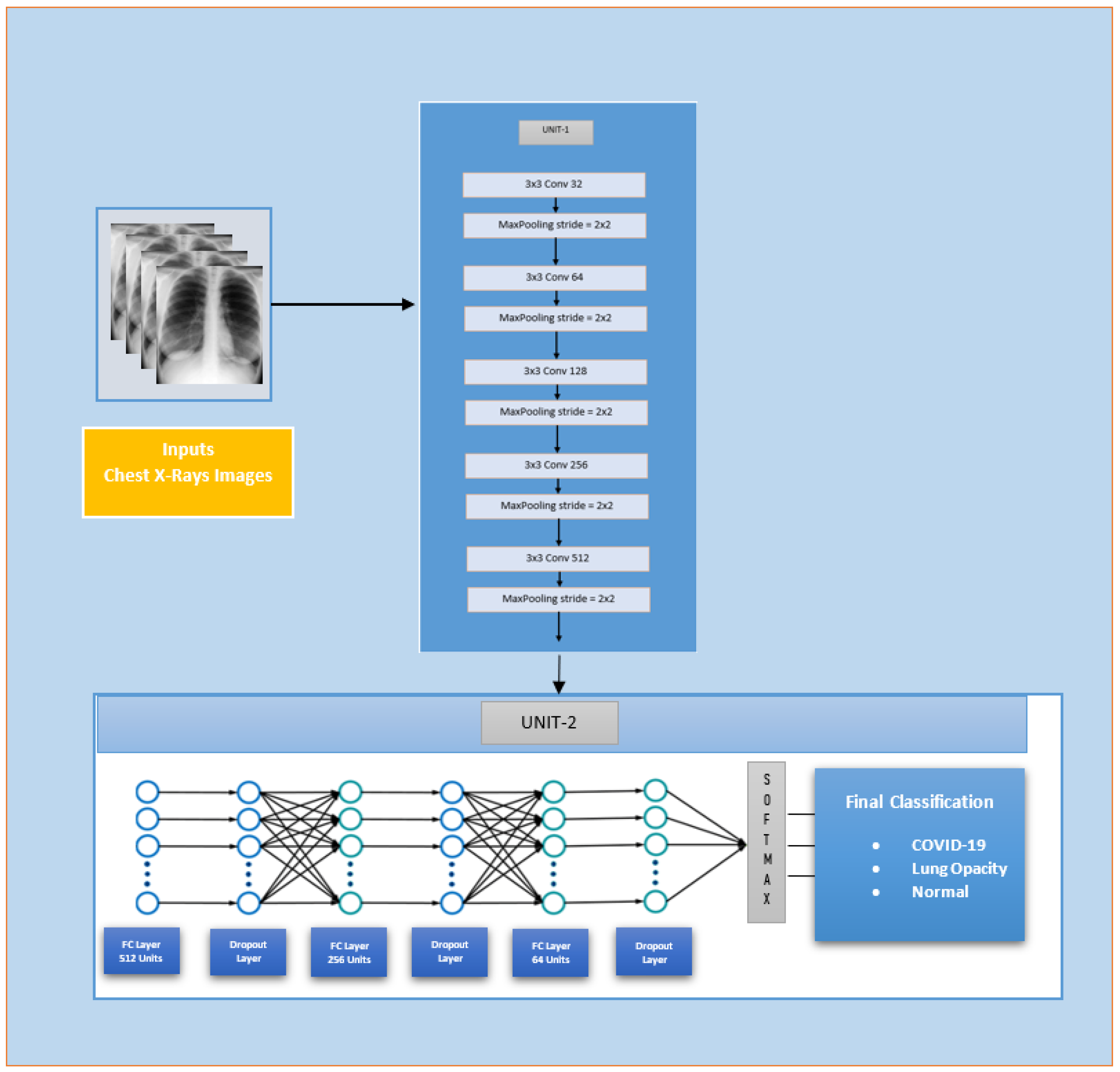 Applsci 12 06364 g004