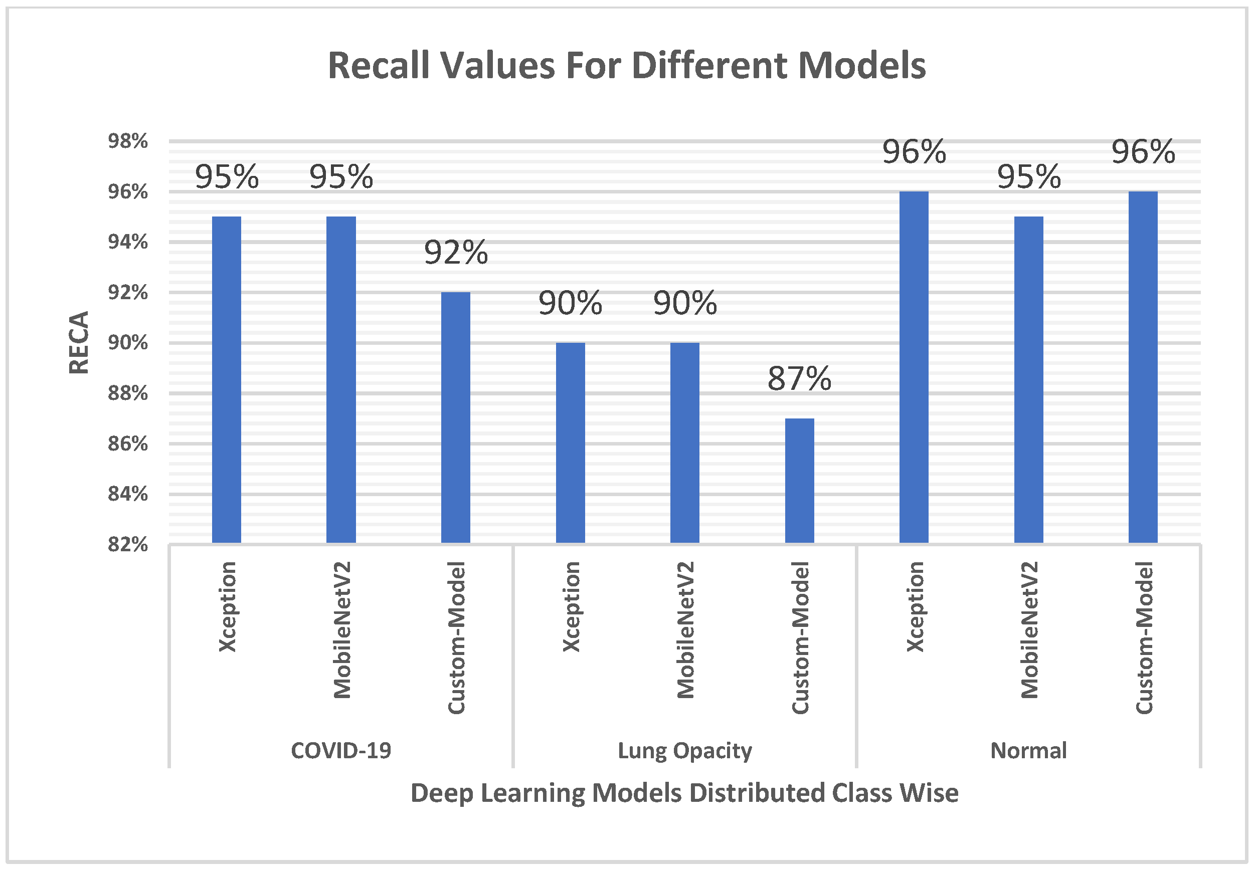 Applsci 12 06364 g009