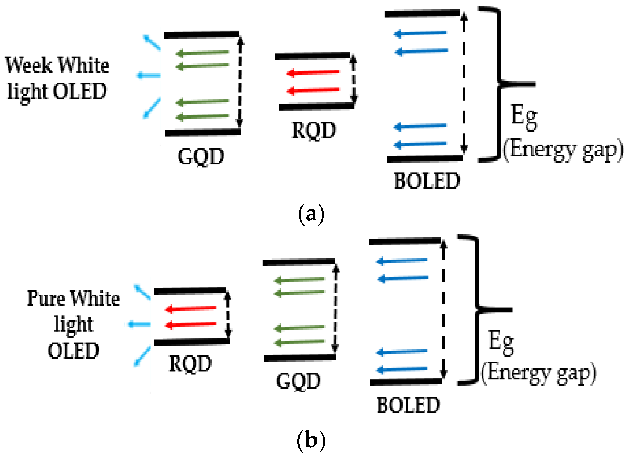 Applsci 12 06365 g017