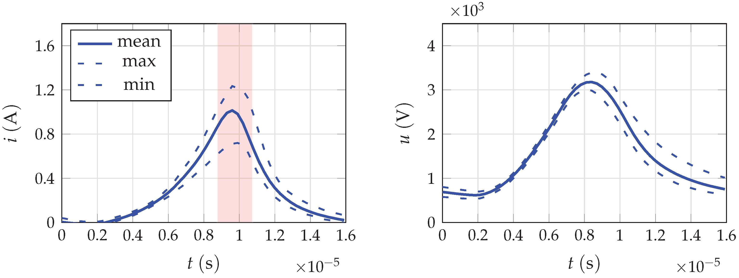 Applsci 12 06366 g002 Applsci 12 06366 g002