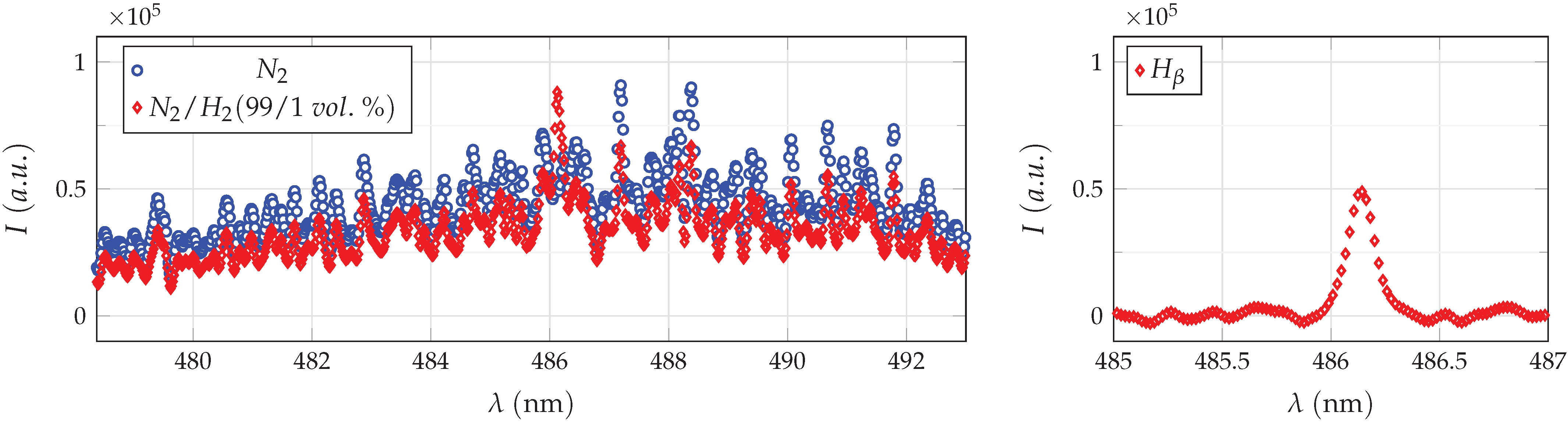 Applsci 12 06366 g005 Applsci 12 06366 g005