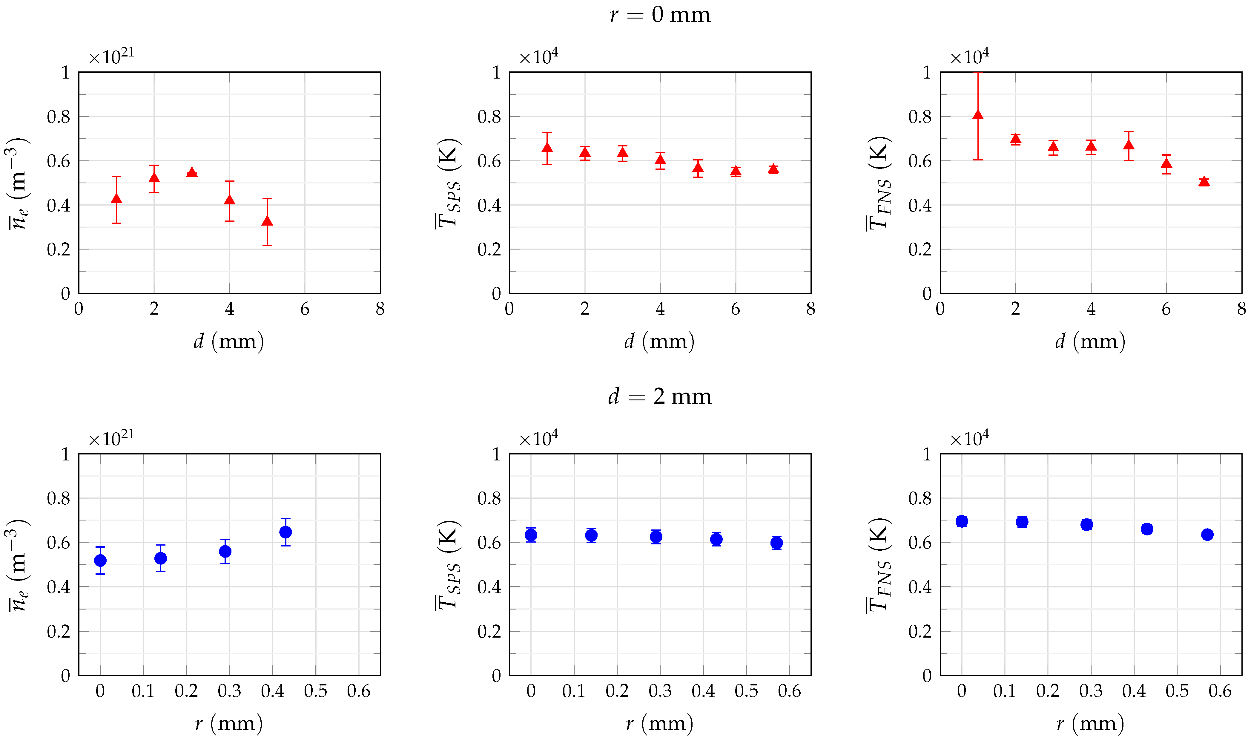 Applsci 12 06366 g006 Applsci 12 06366 g006
