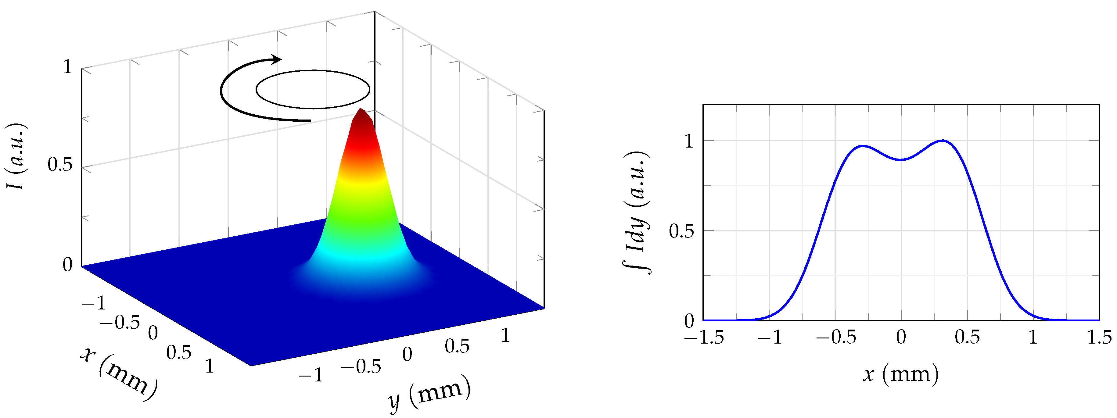 Applsci 12 06366 g008 Applsci 12 06366 g008