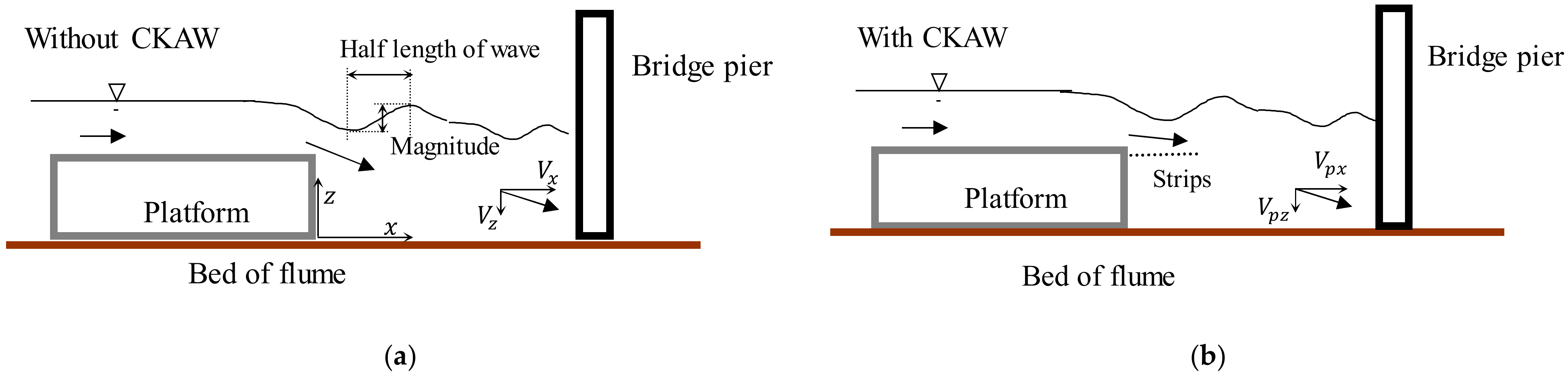 Applsci 12 06367 g005