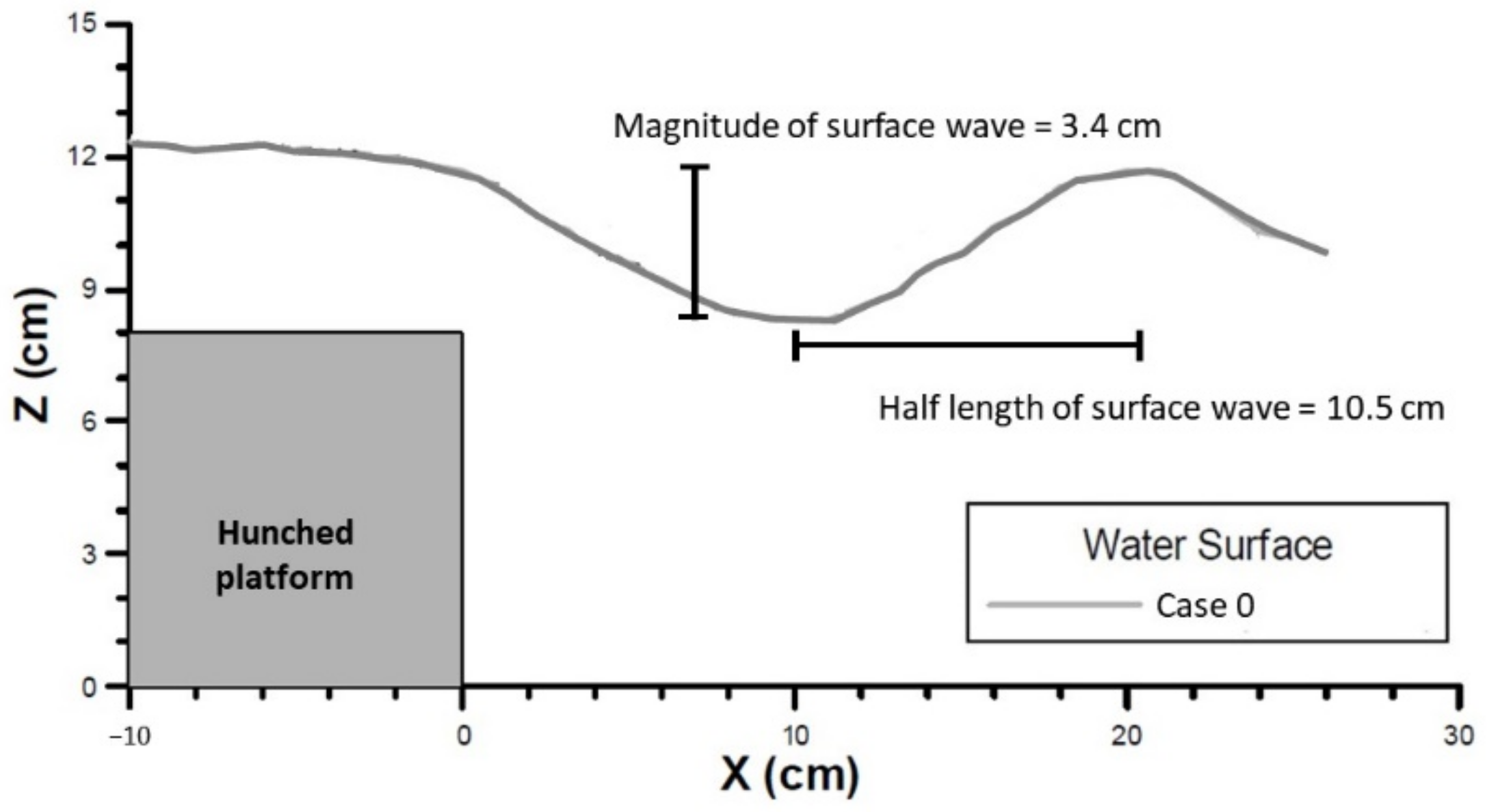 Applsci 12 06367 g009