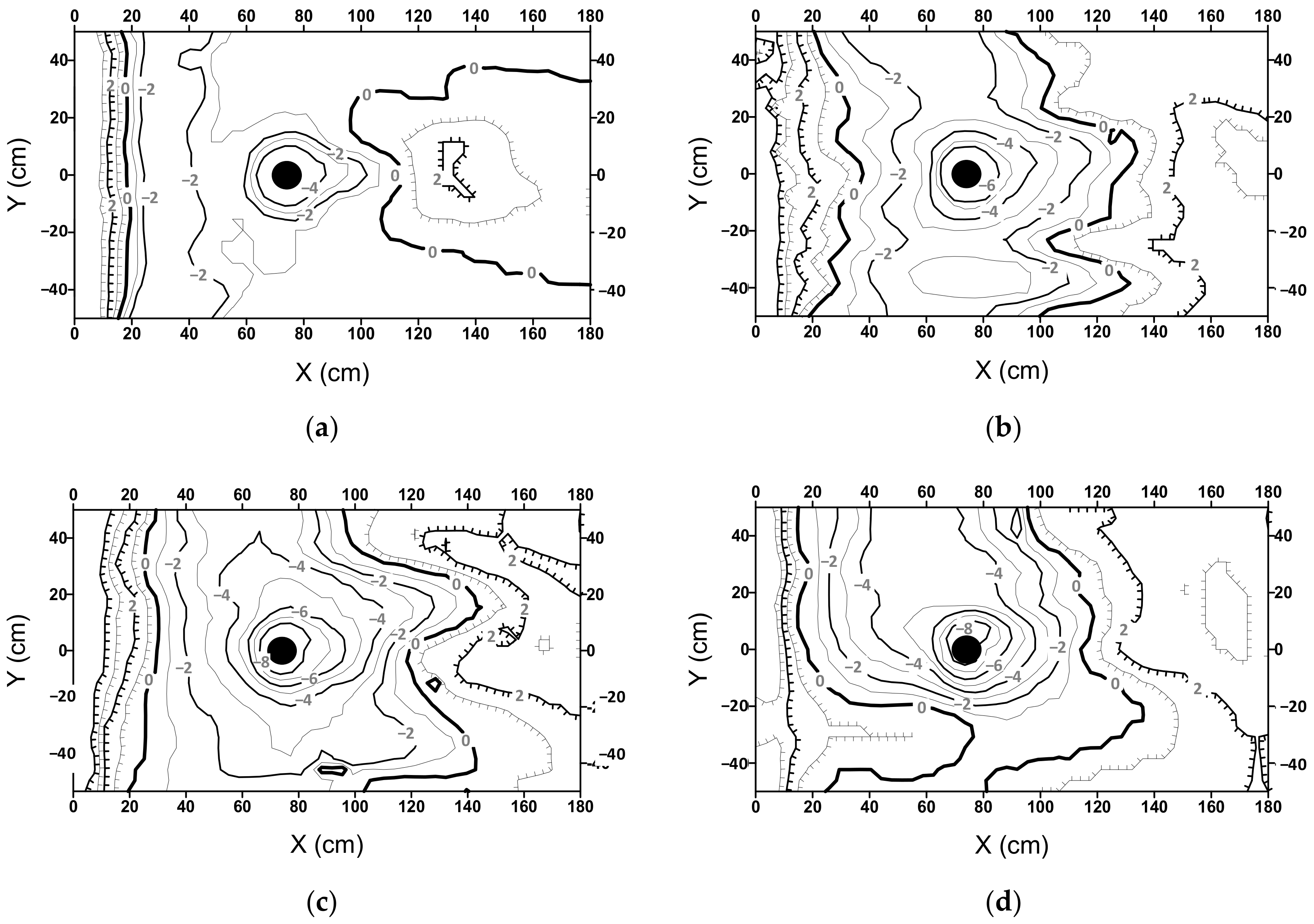 Applsci 12 06367 g010