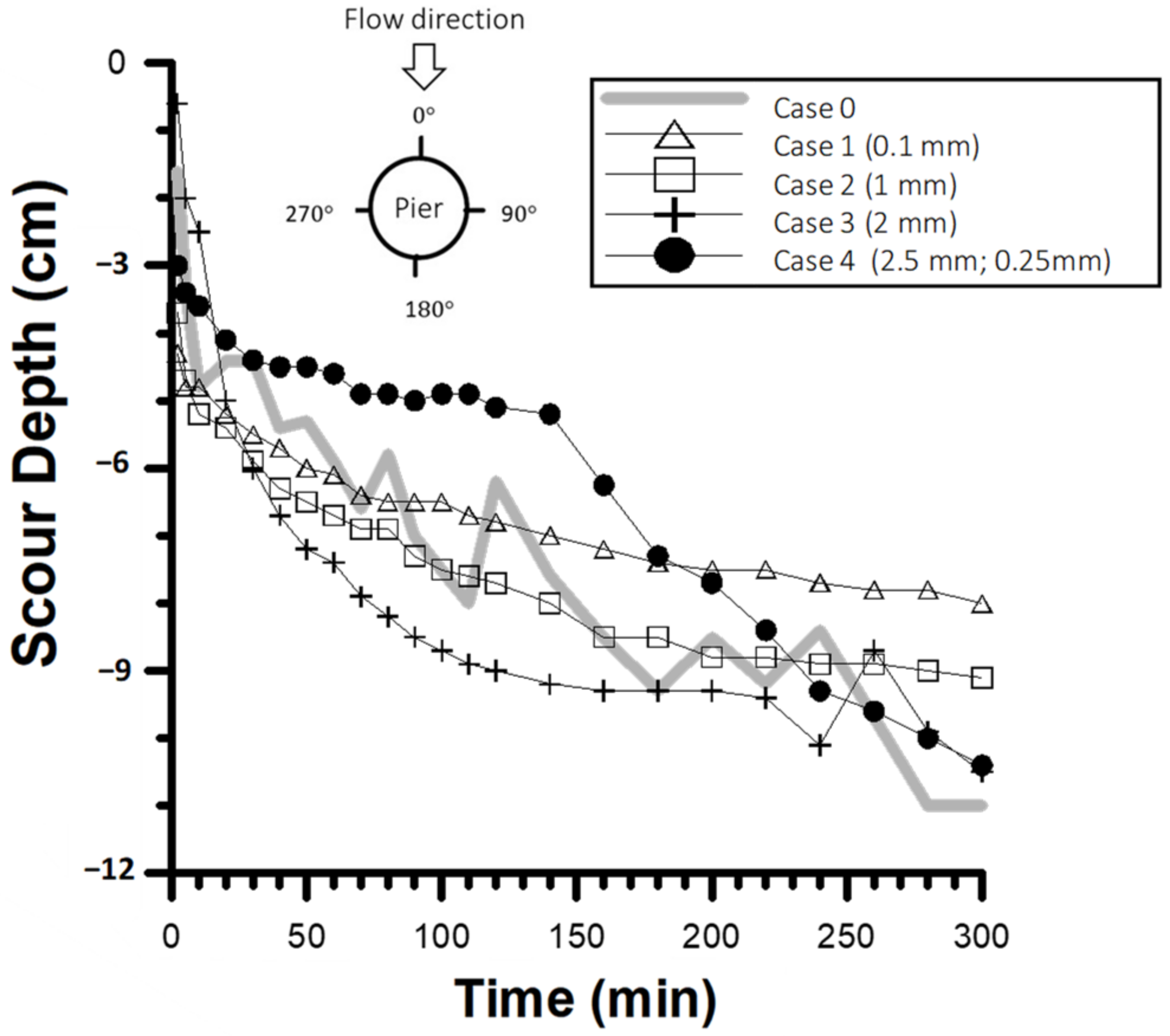 Applsci 12 06367 g012